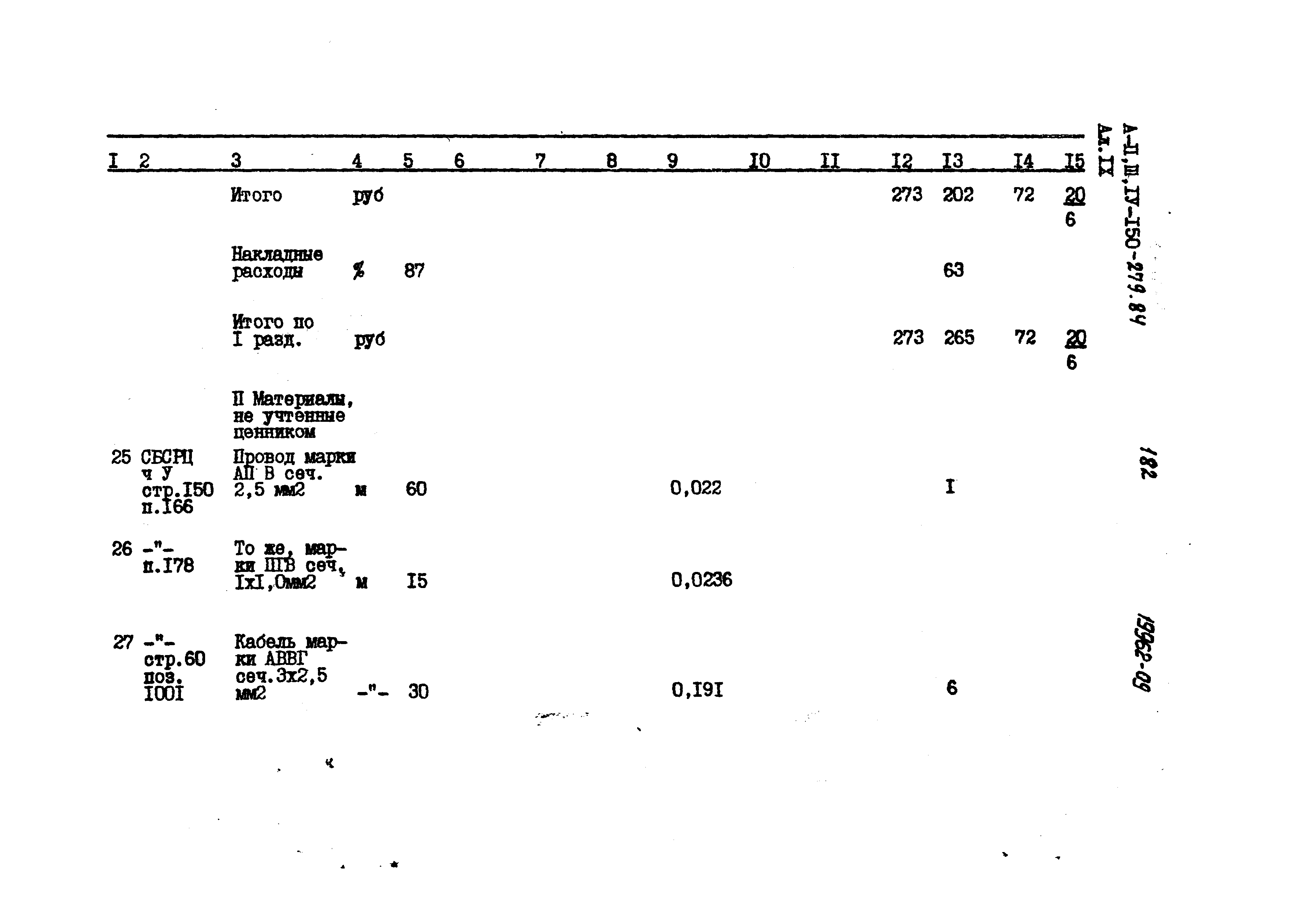 Типовой проект A-II,III,IV-150-279.84