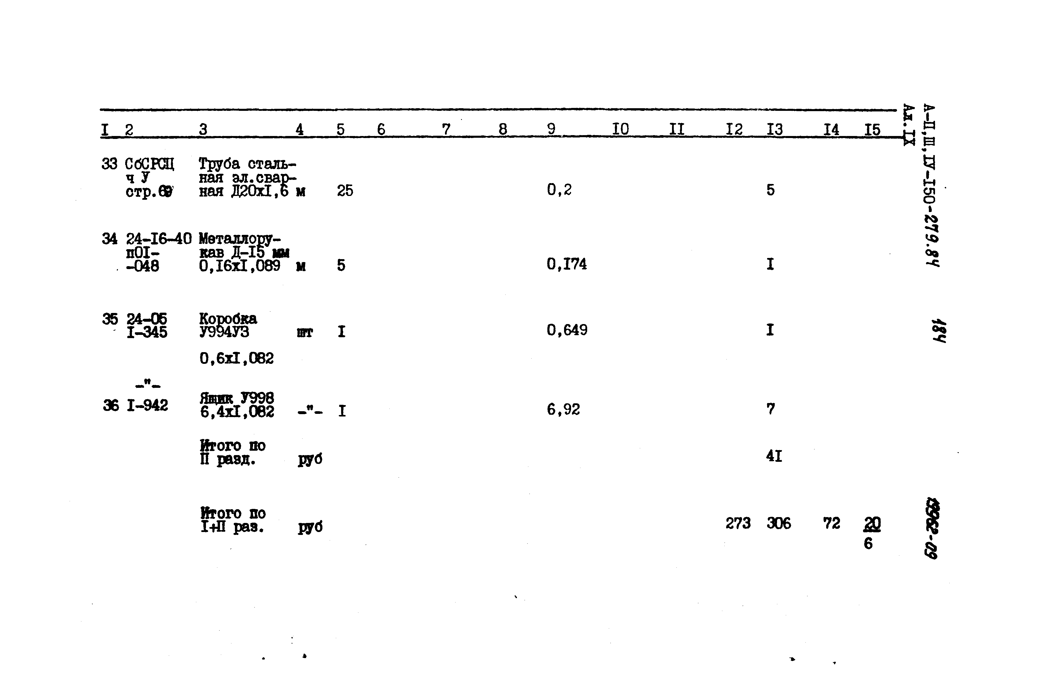 Типовой проект A-II,III,IV-150-279.84