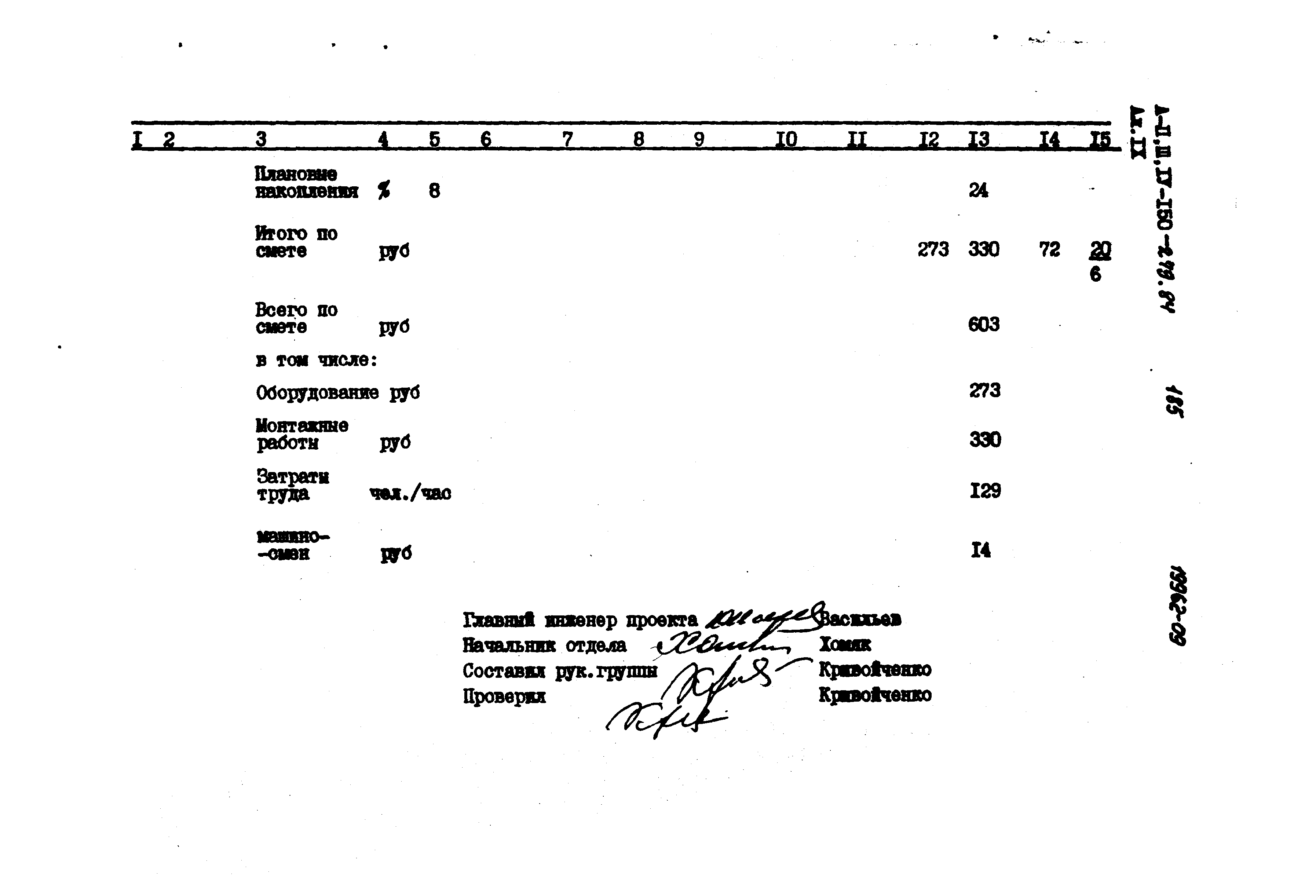 Типовой проект A-II,III,IV-150-279.84