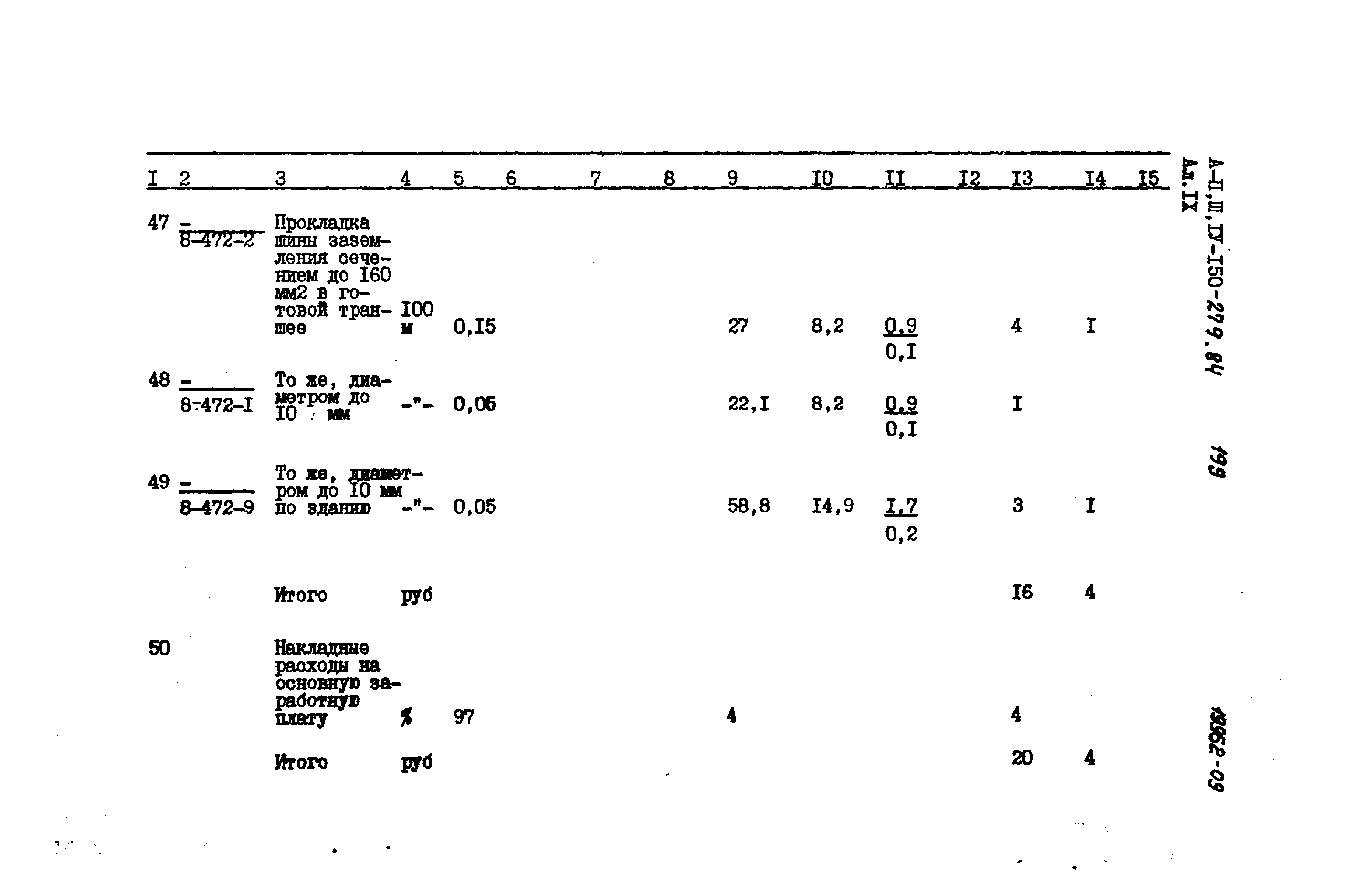 Типовой проект A-II,III,IV-150-279.84