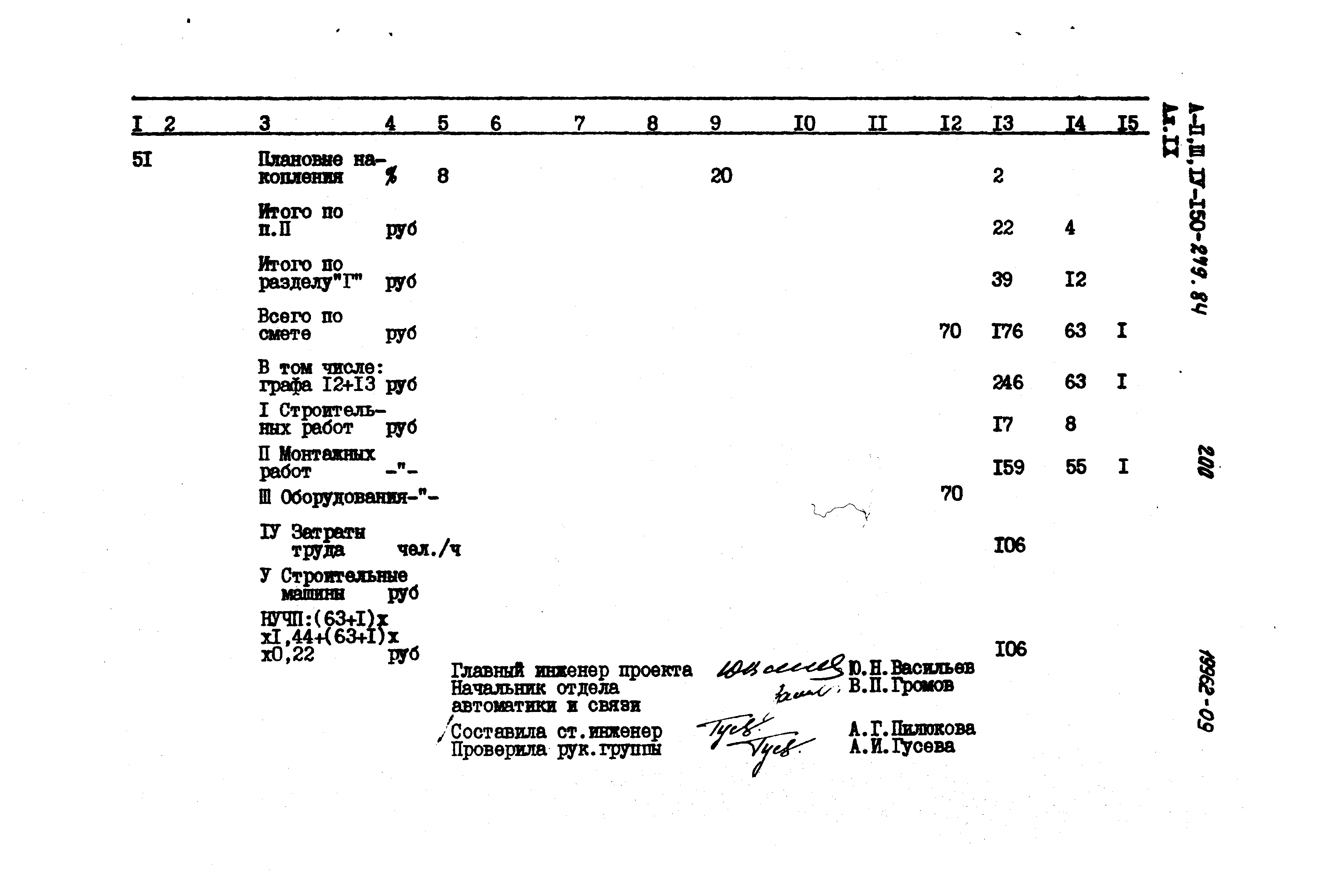 Типовой проект A-II,III,IV-150-279.84