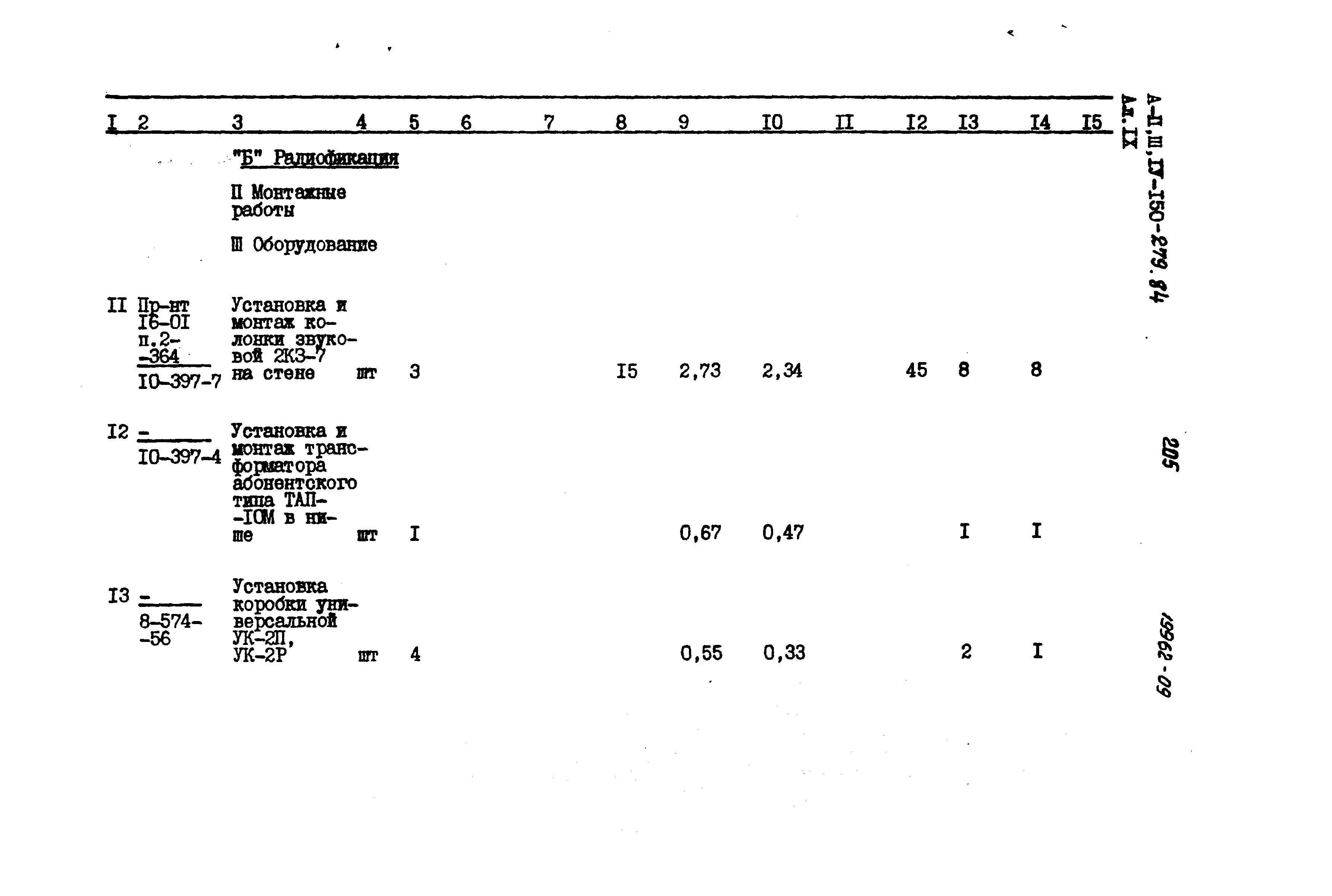 Типовой проект A-II,III,IV-150-279.84