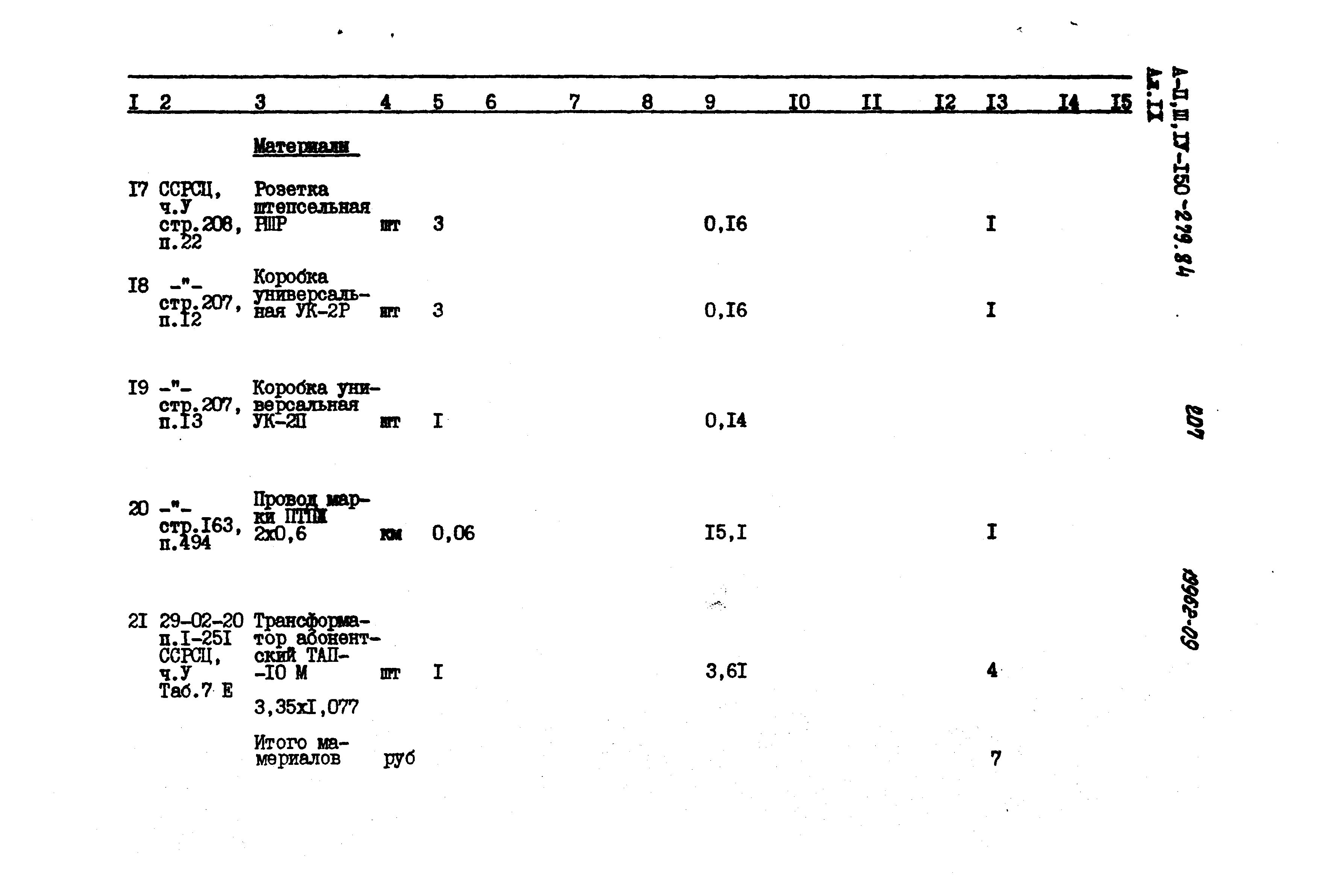 Типовой проект A-II,III,IV-150-279.84