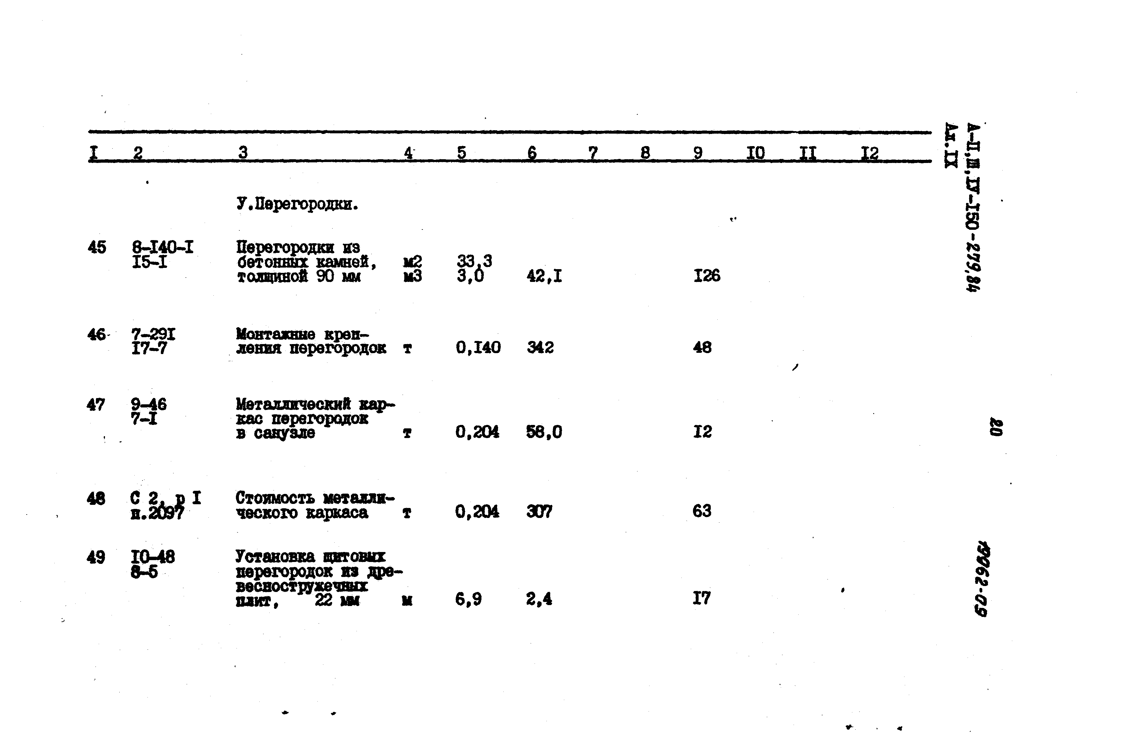 Типовой проект A-II,III,IV-150-279.84