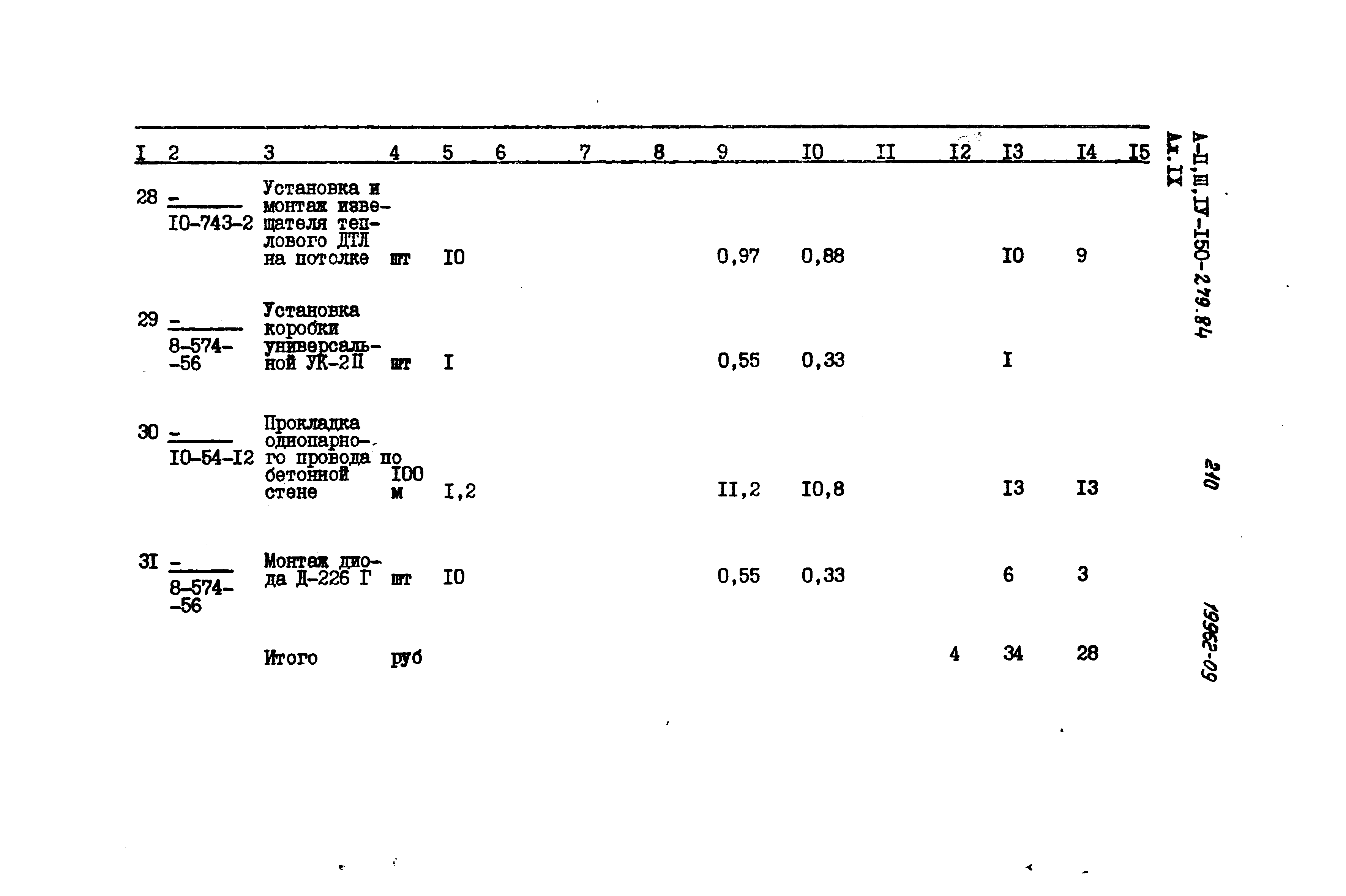 Типовой проект A-II,III,IV-150-279.84