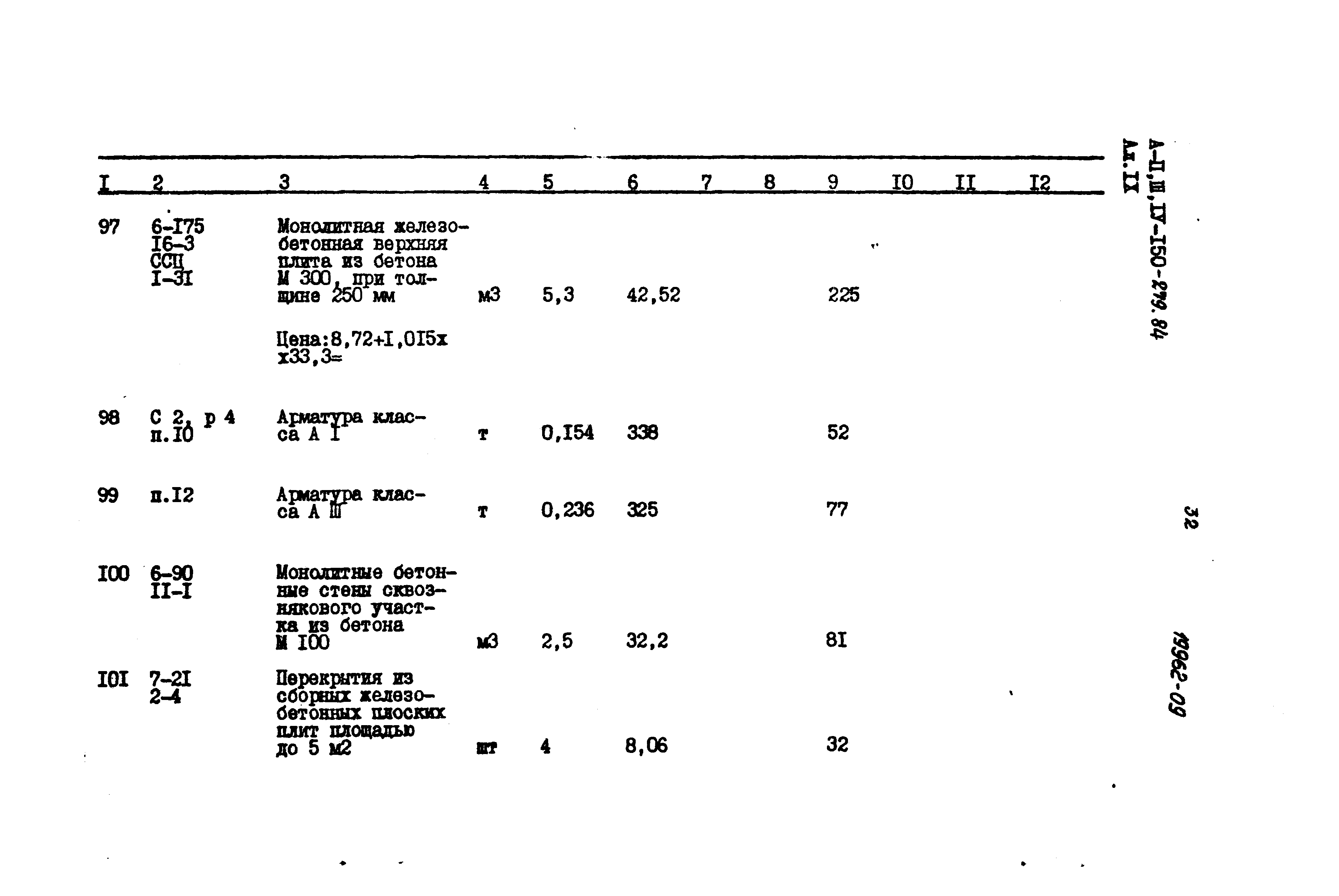 Типовой проект A-II,III,IV-150-279.84