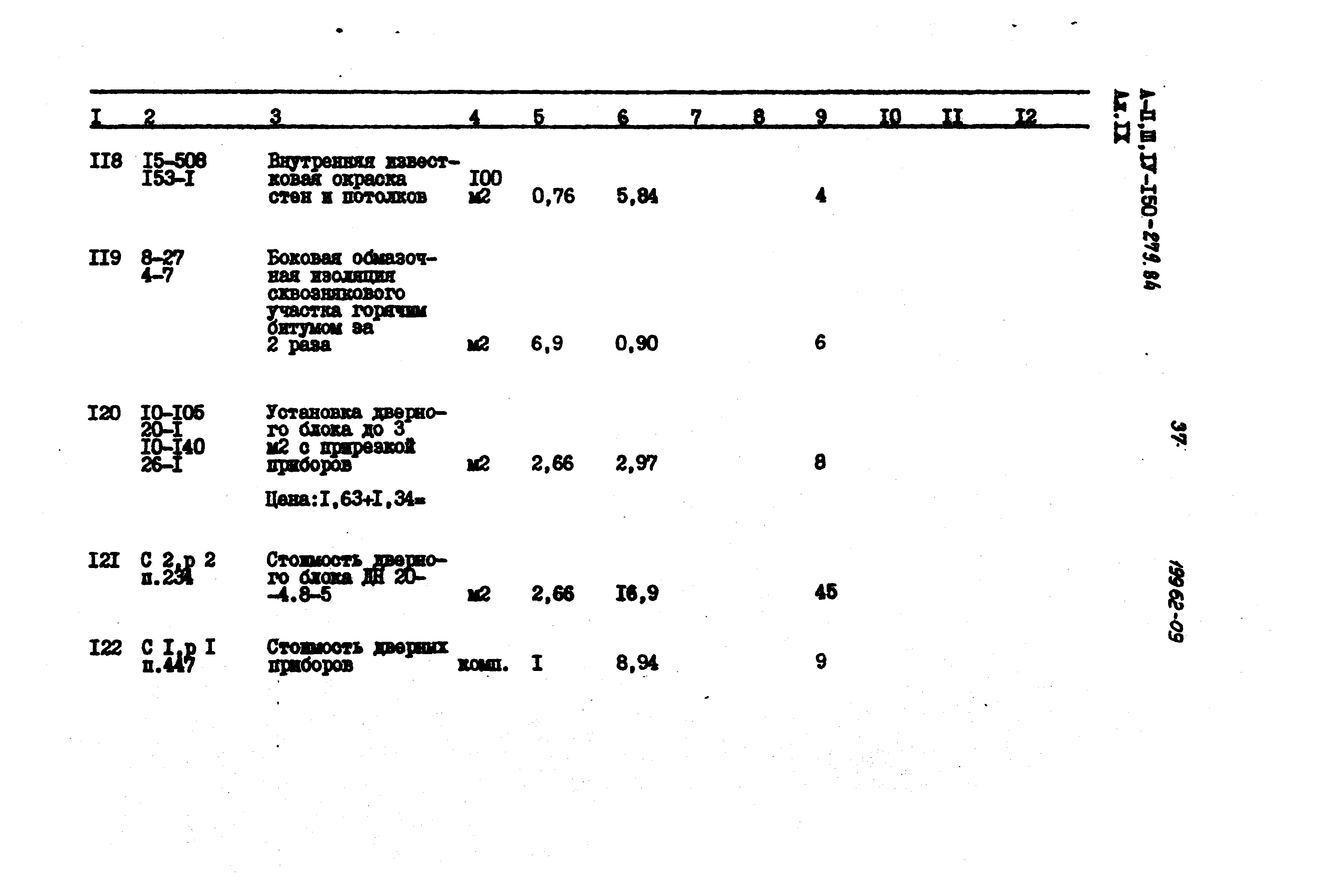 Типовой проект A-II,III,IV-150-279.84