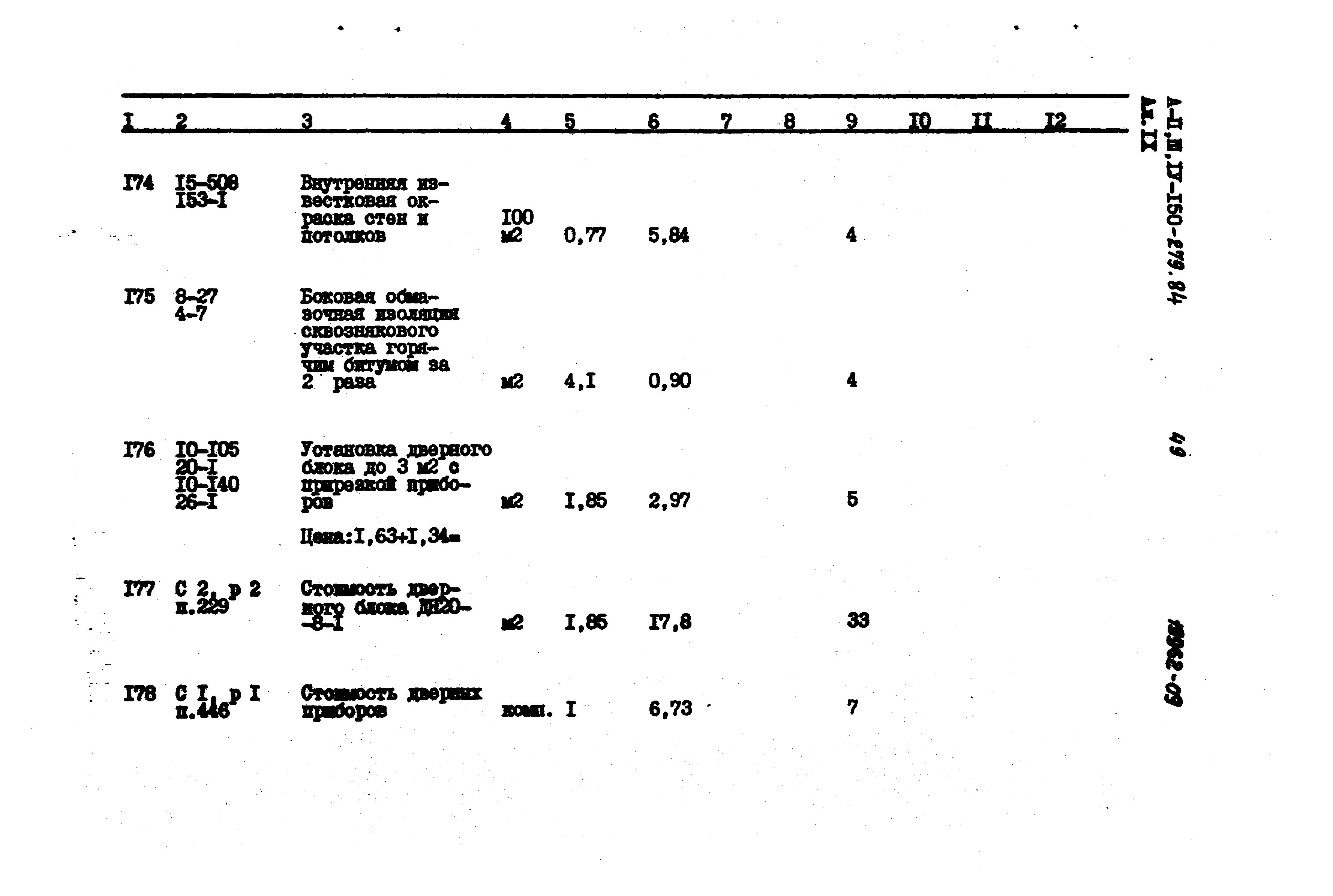 Типовой проект A-II,III,IV-150-279.84