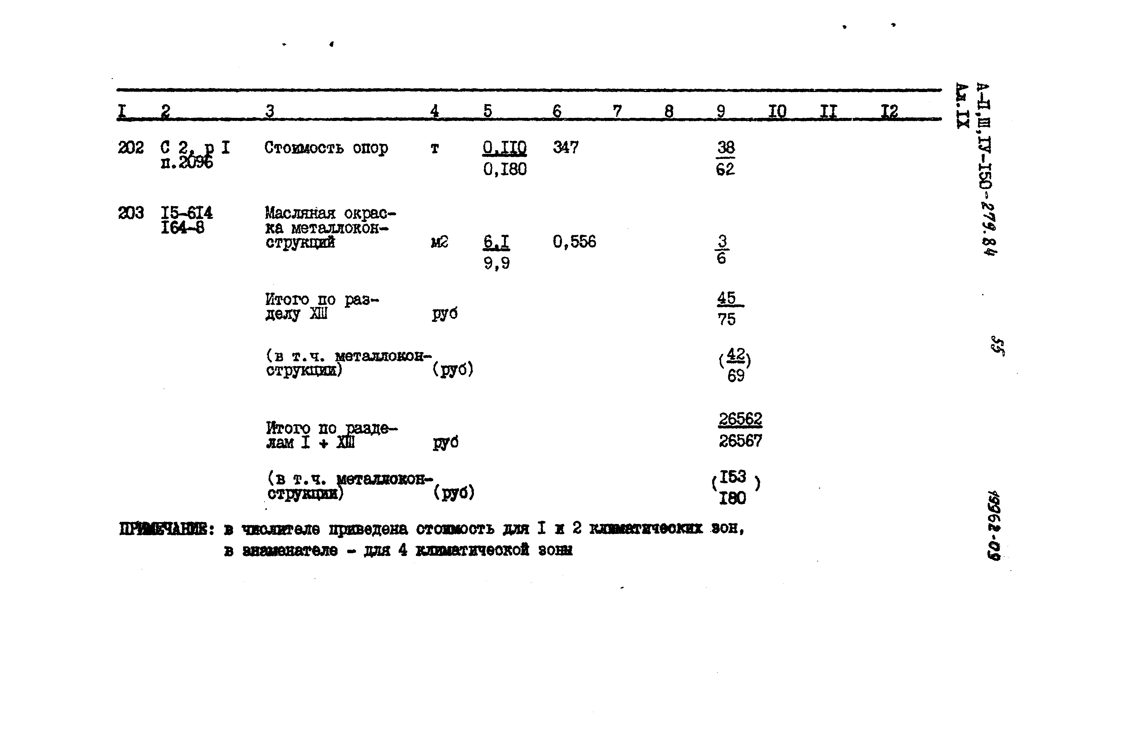 Типовой проект A-II,III,IV-150-279.84
