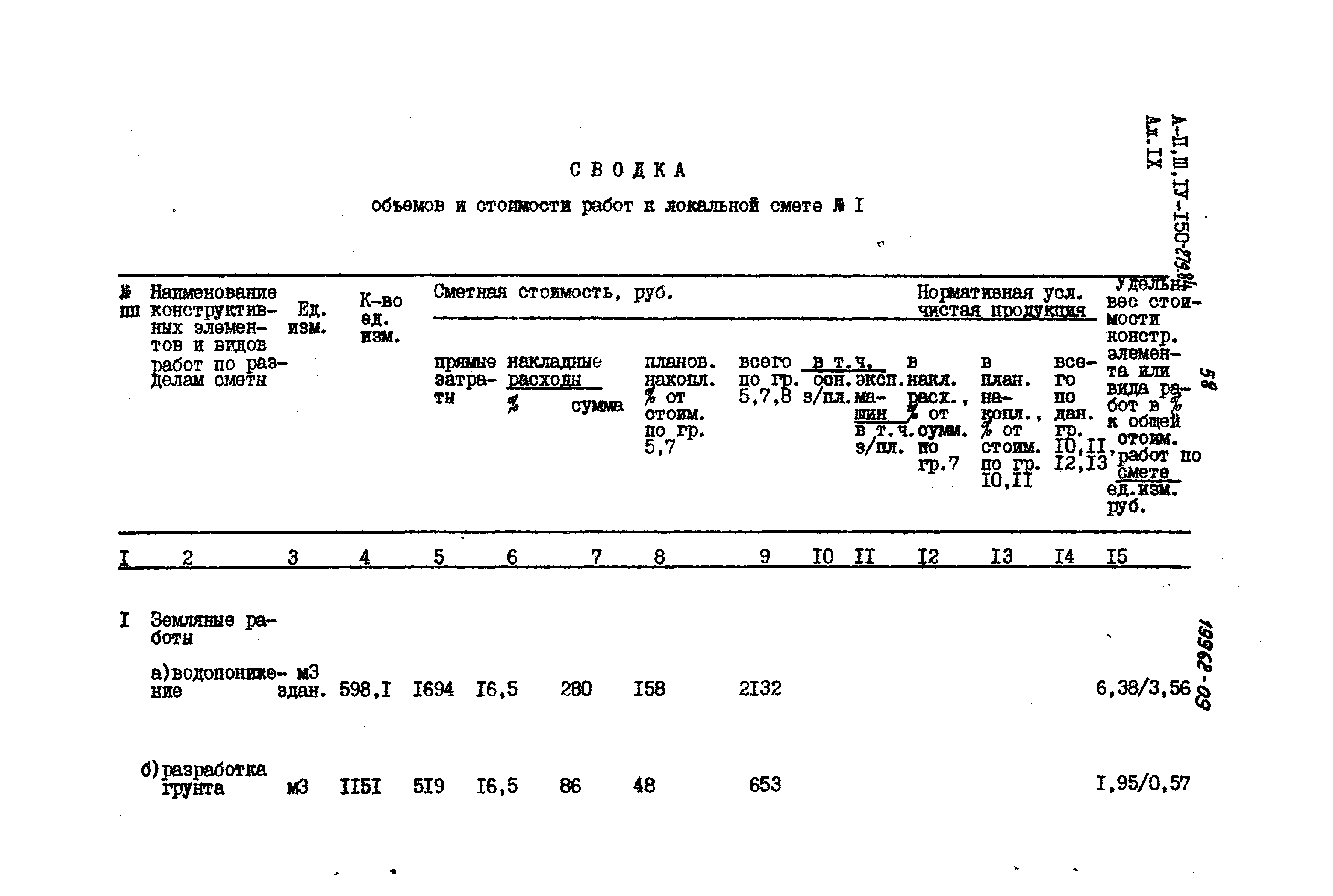 Типовой проект A-II,III,IV-150-279.84
