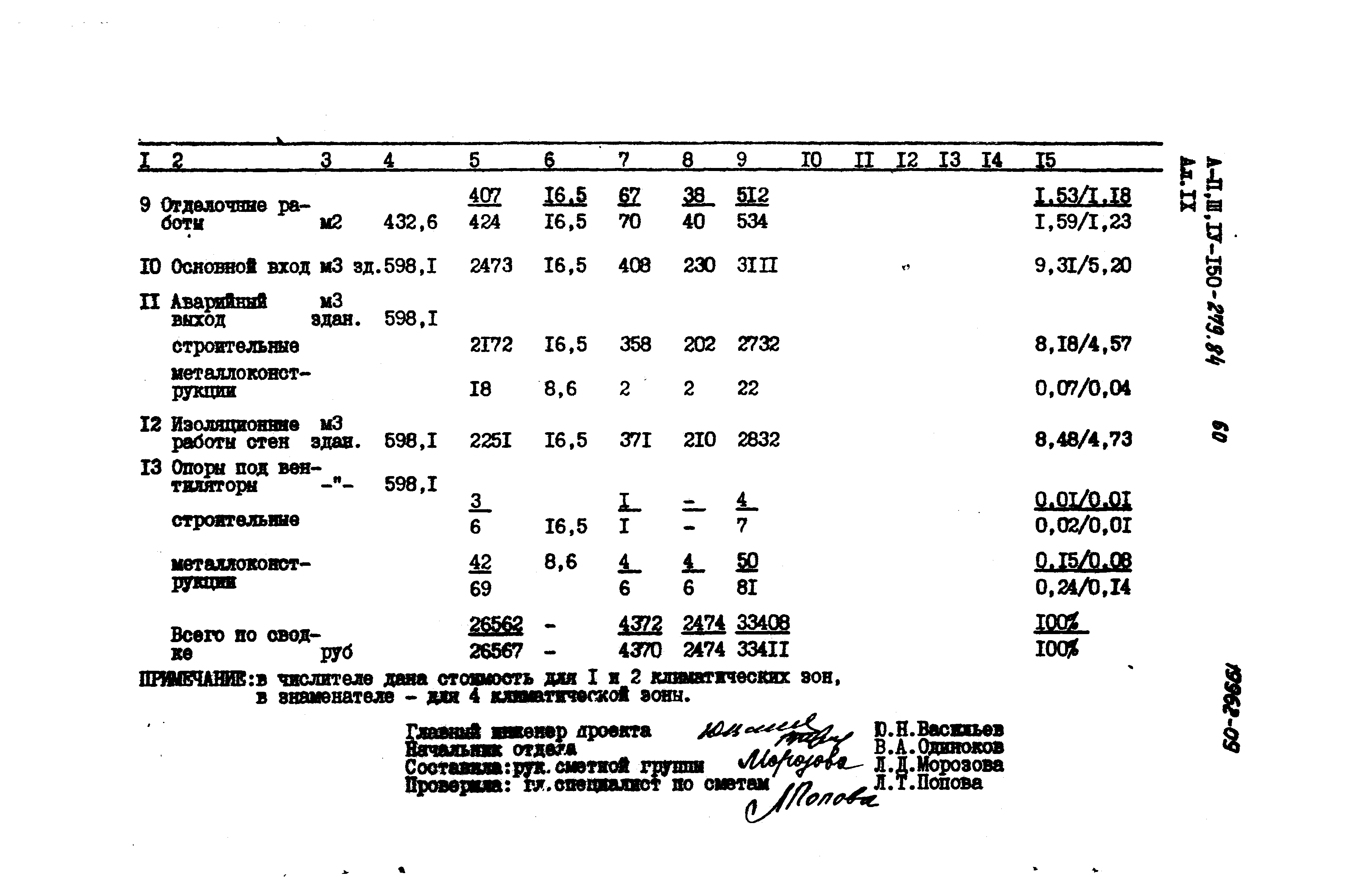 Типовой проект A-II,III,IV-150-279.84