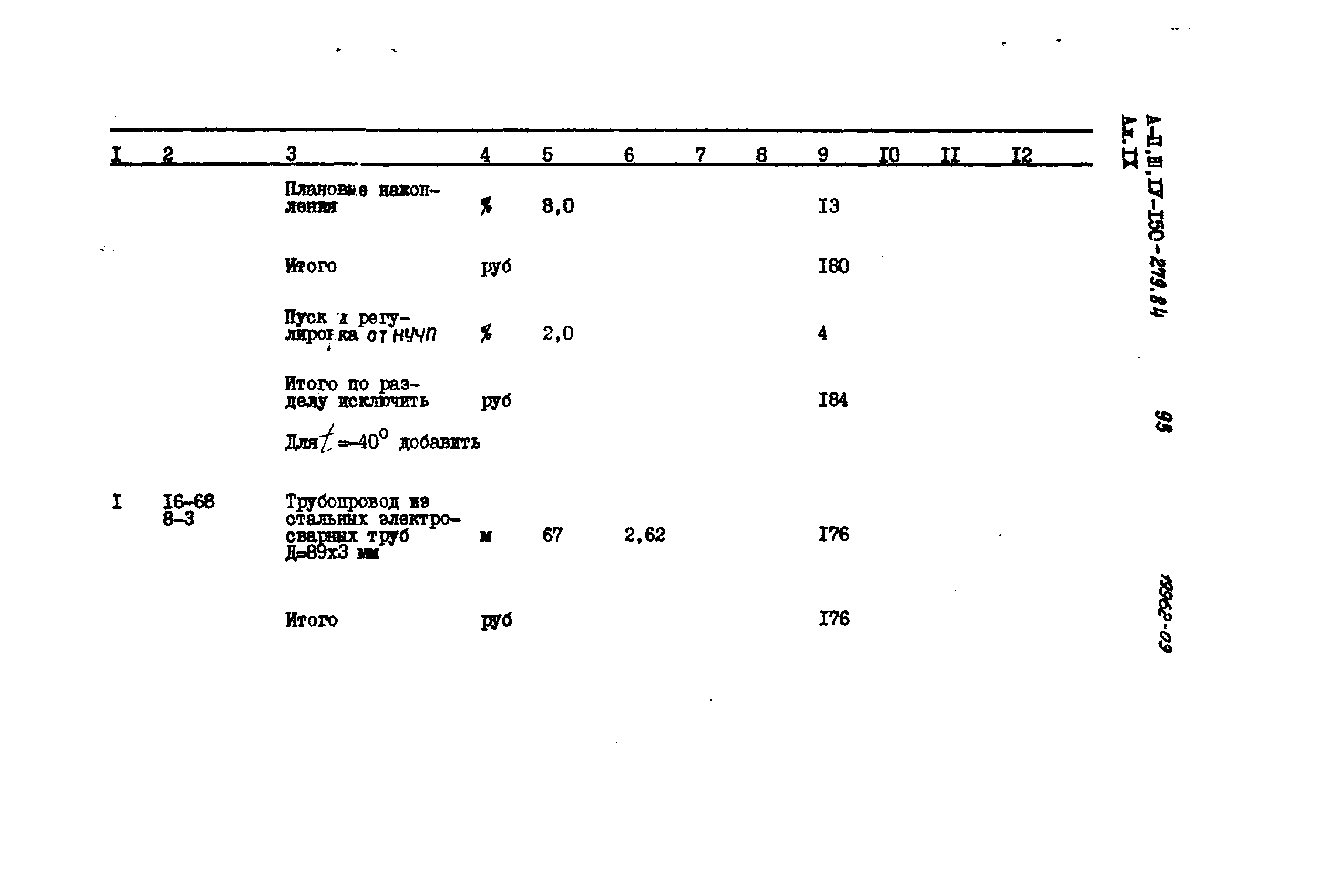 Типовой проект A-II,III,IV-150-279.84
