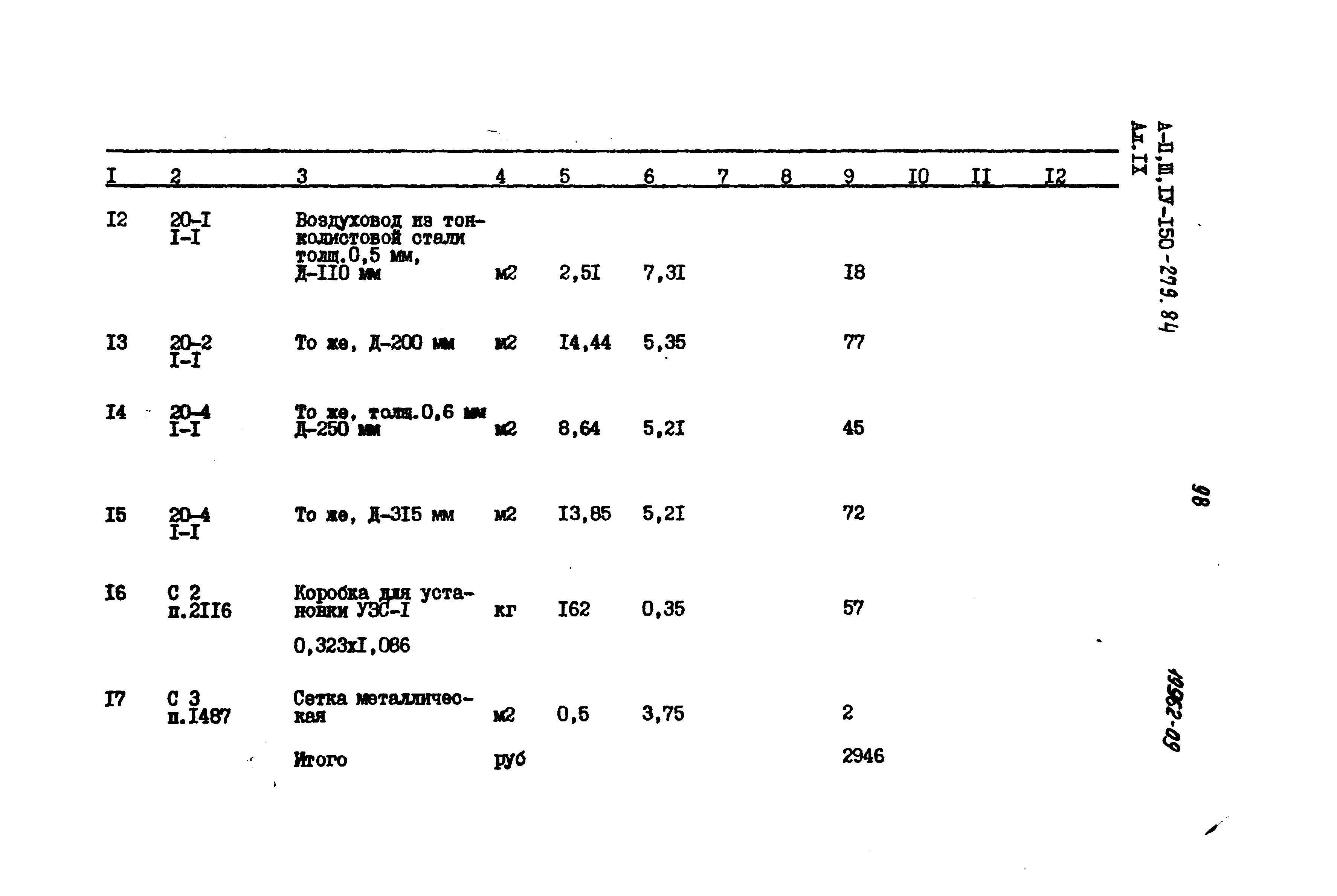 Типовой проект A-II,III,IV-150-279.84