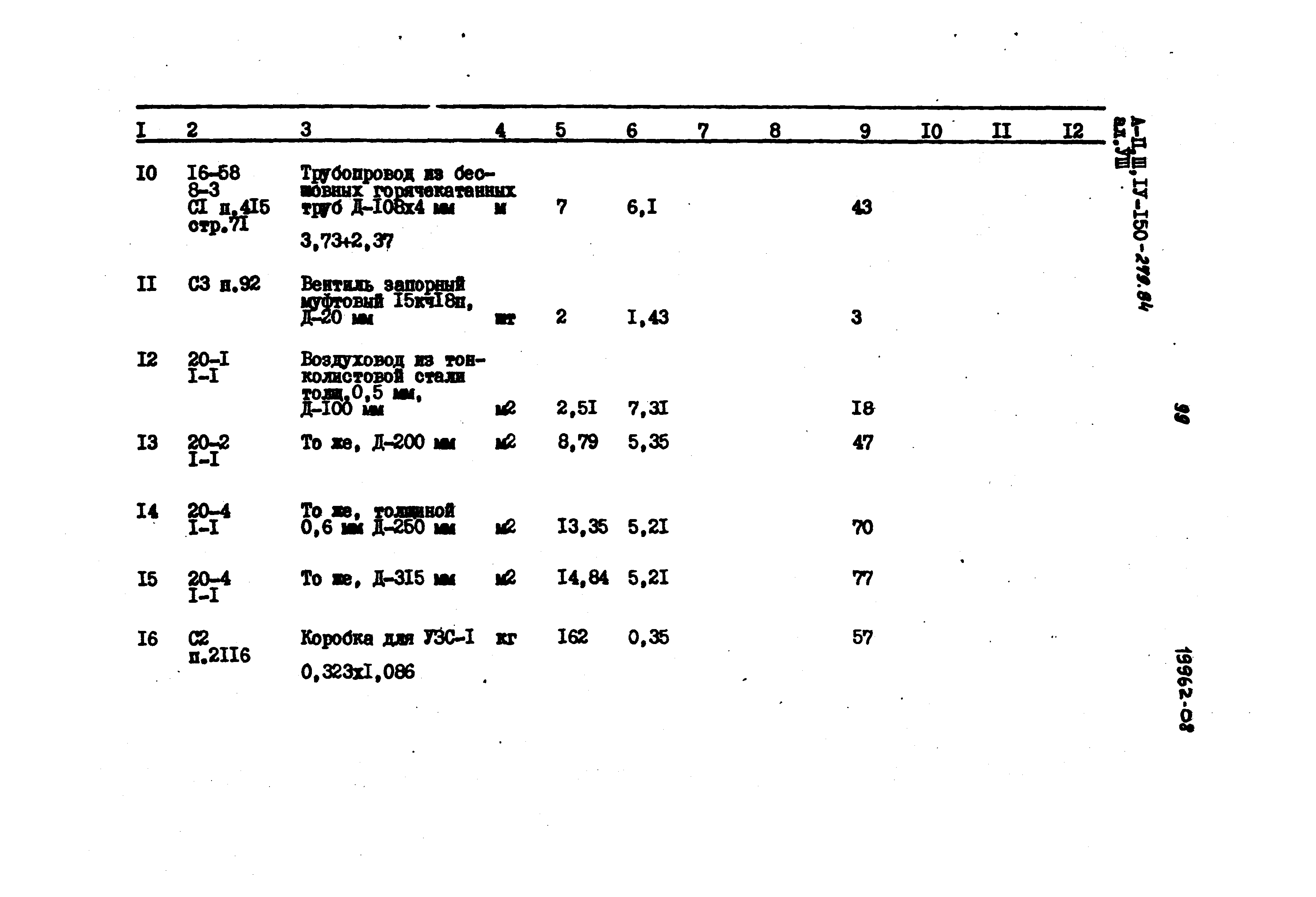 Типовой проект A-II,III,IV-150-279.84