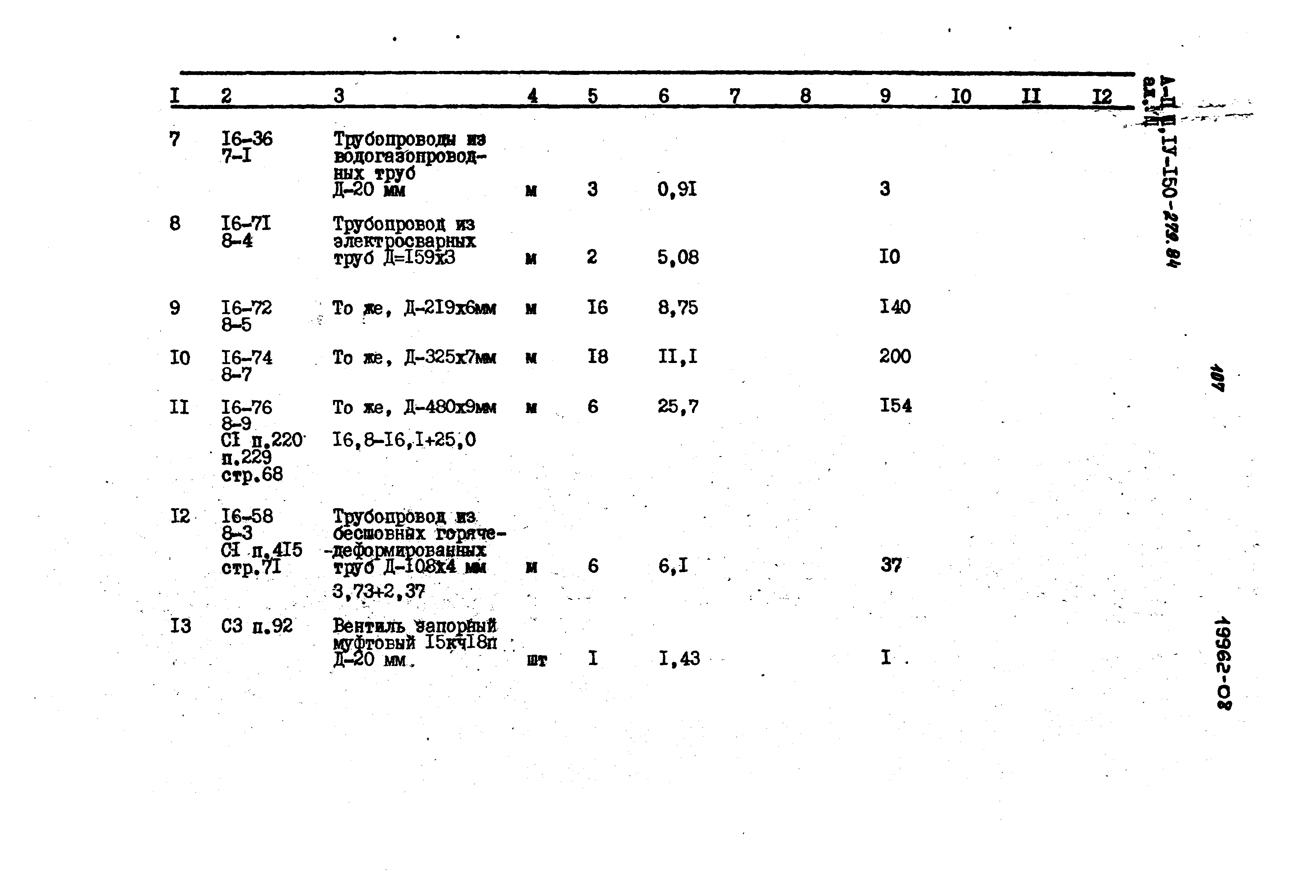 Типовой проект A-II,III,IV-150-279.84