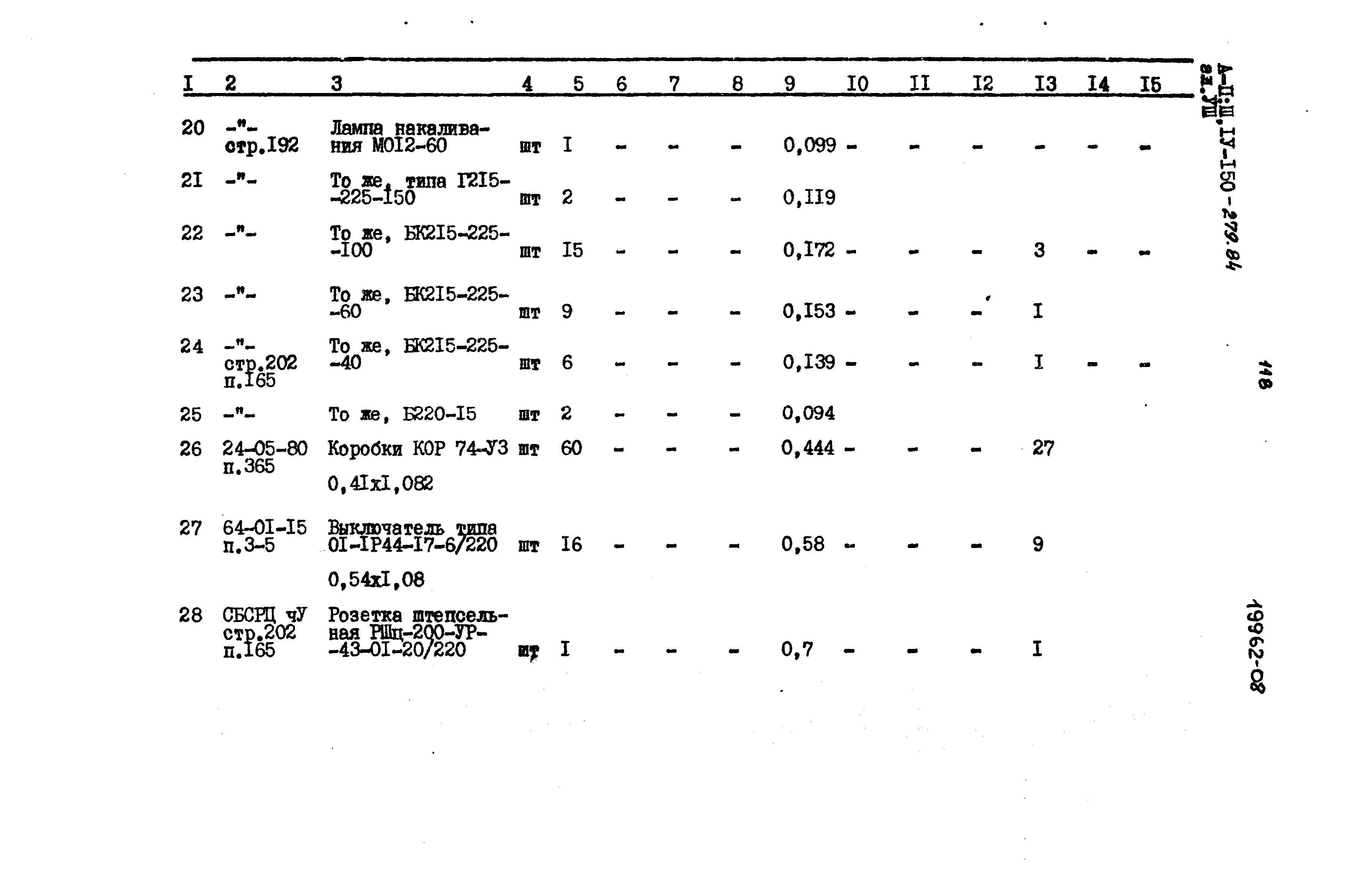 Типовой проект A-II,III,IV-150-279.84