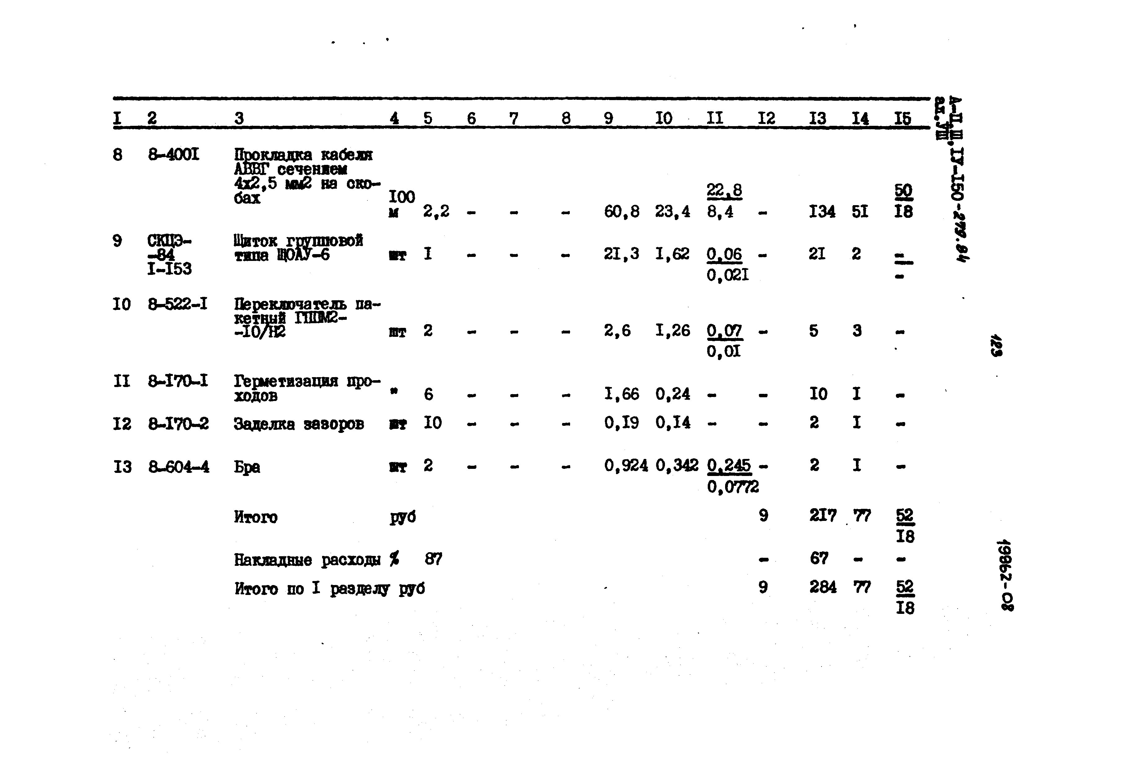 Типовой проект A-II,III,IV-150-279.84