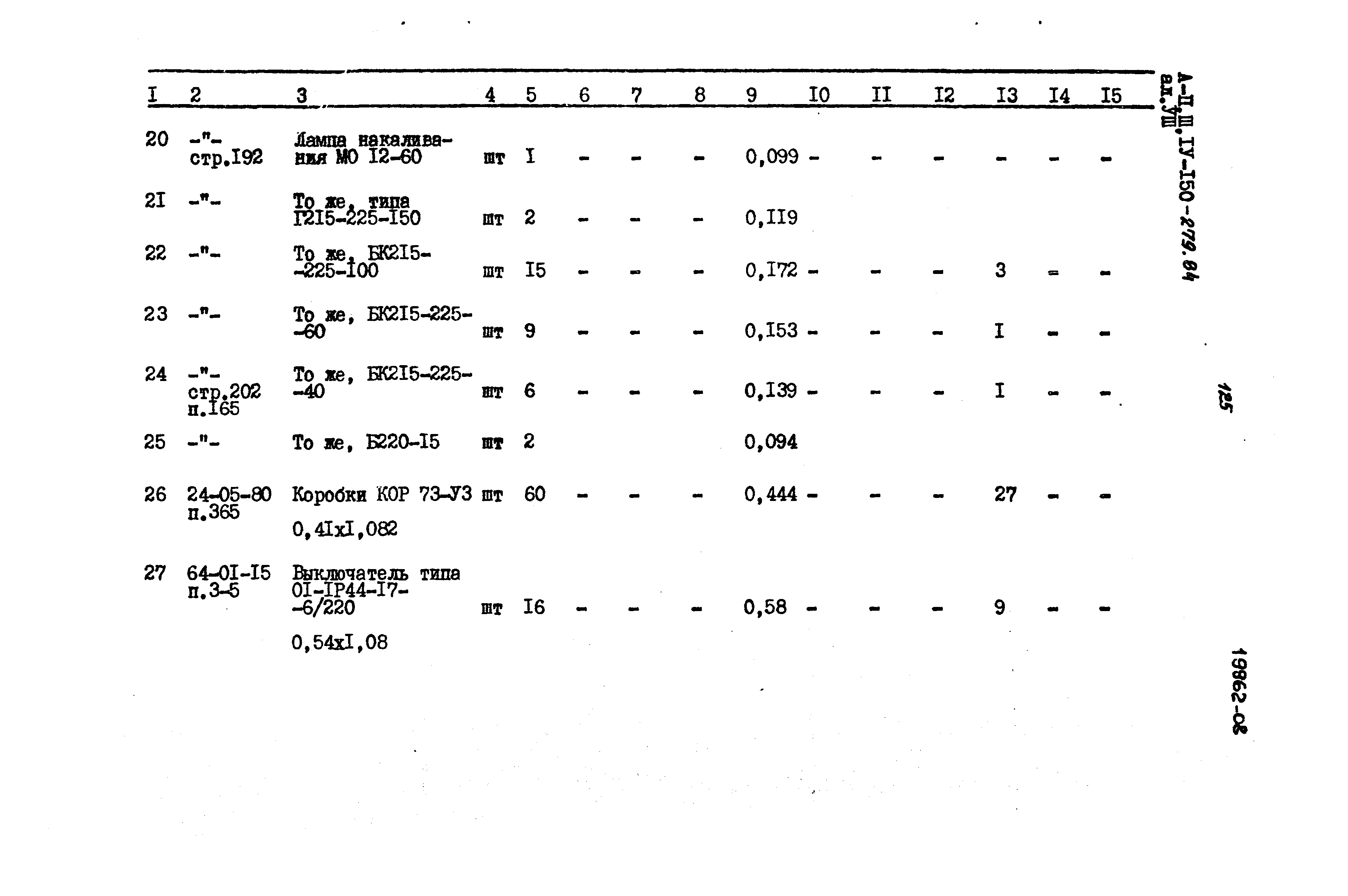 Типовой проект A-II,III,IV-150-279.84