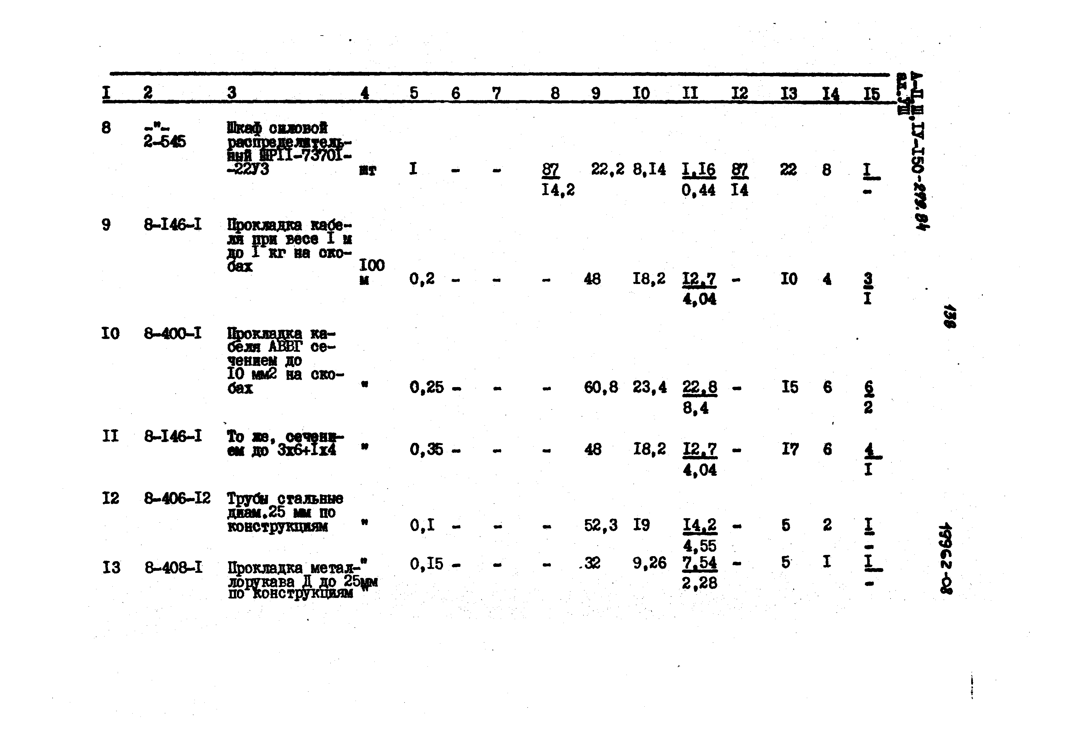 Типовой проект A-II,III,IV-150-279.84