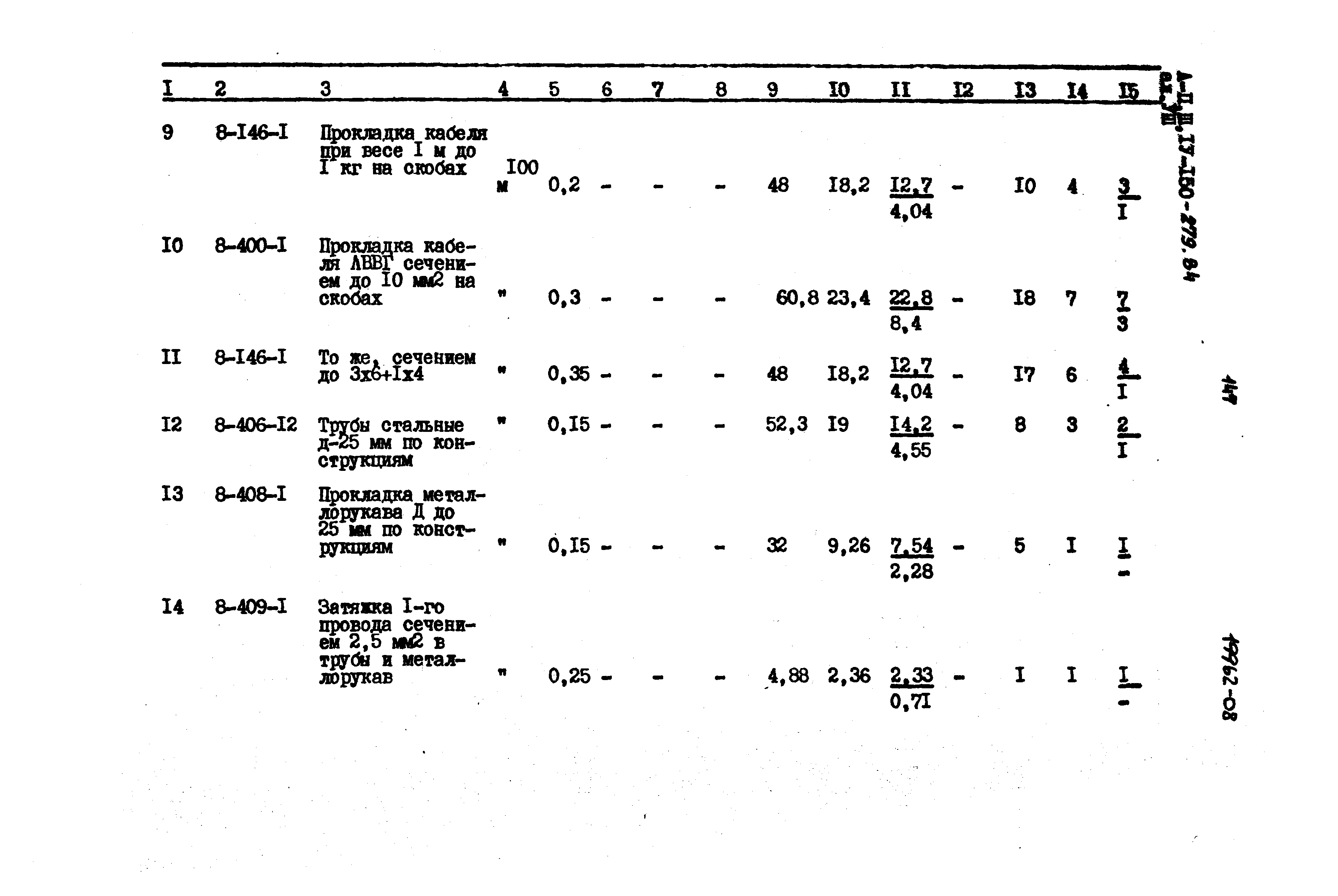 Типовой проект A-II,III,IV-150-279.84
