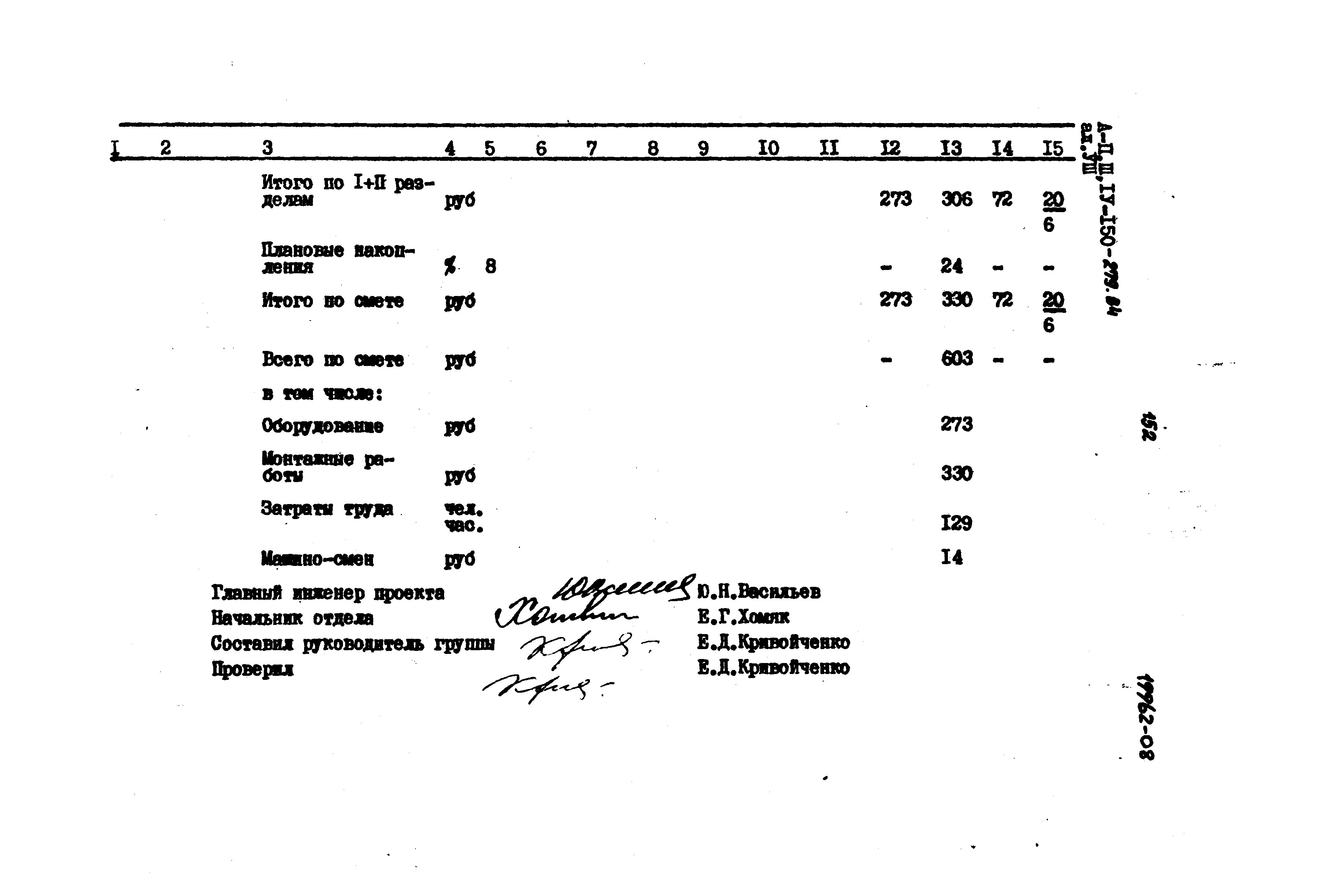 Типовой проект A-II,III,IV-150-279.84