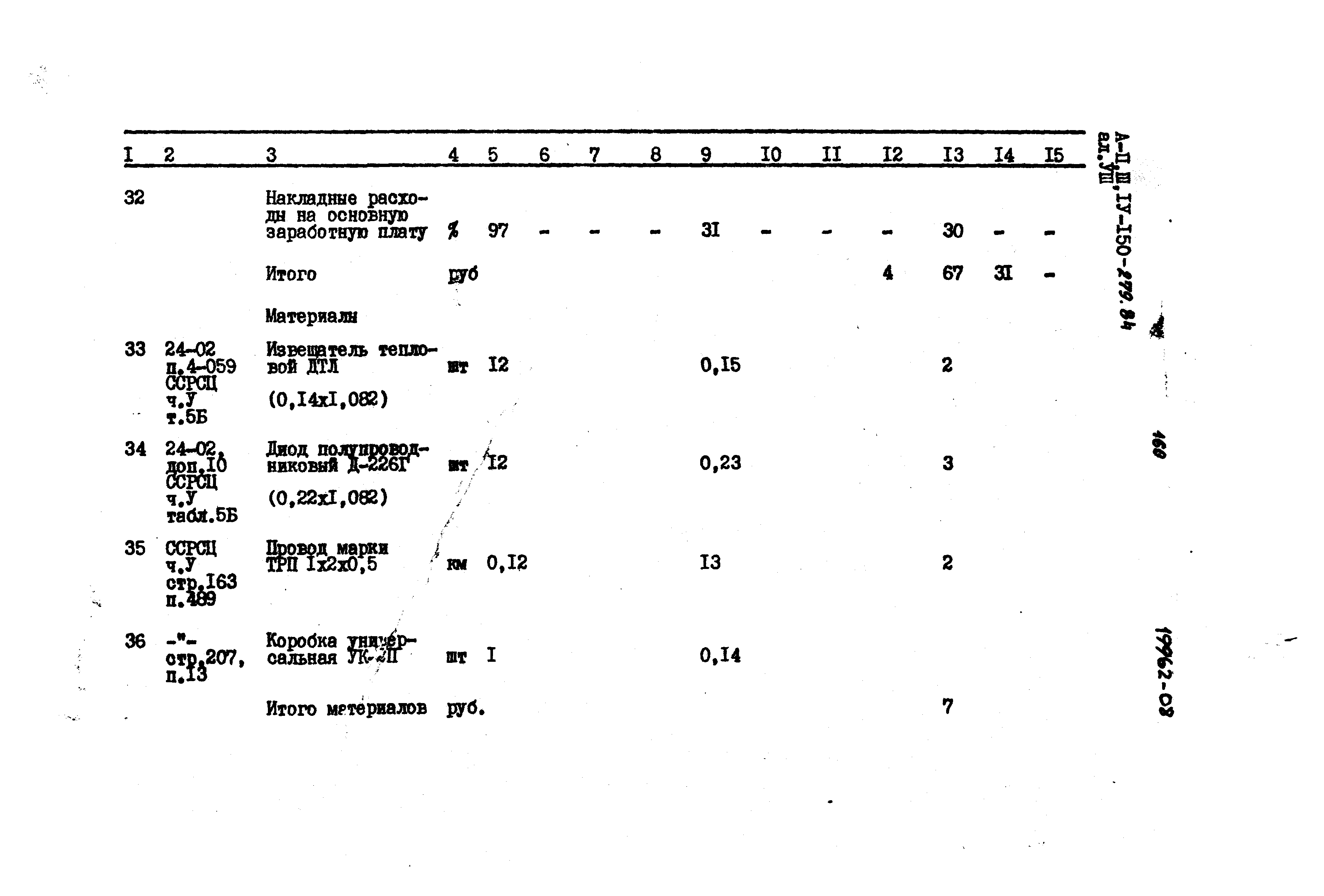 Типовой проект A-II,III,IV-150-279.84