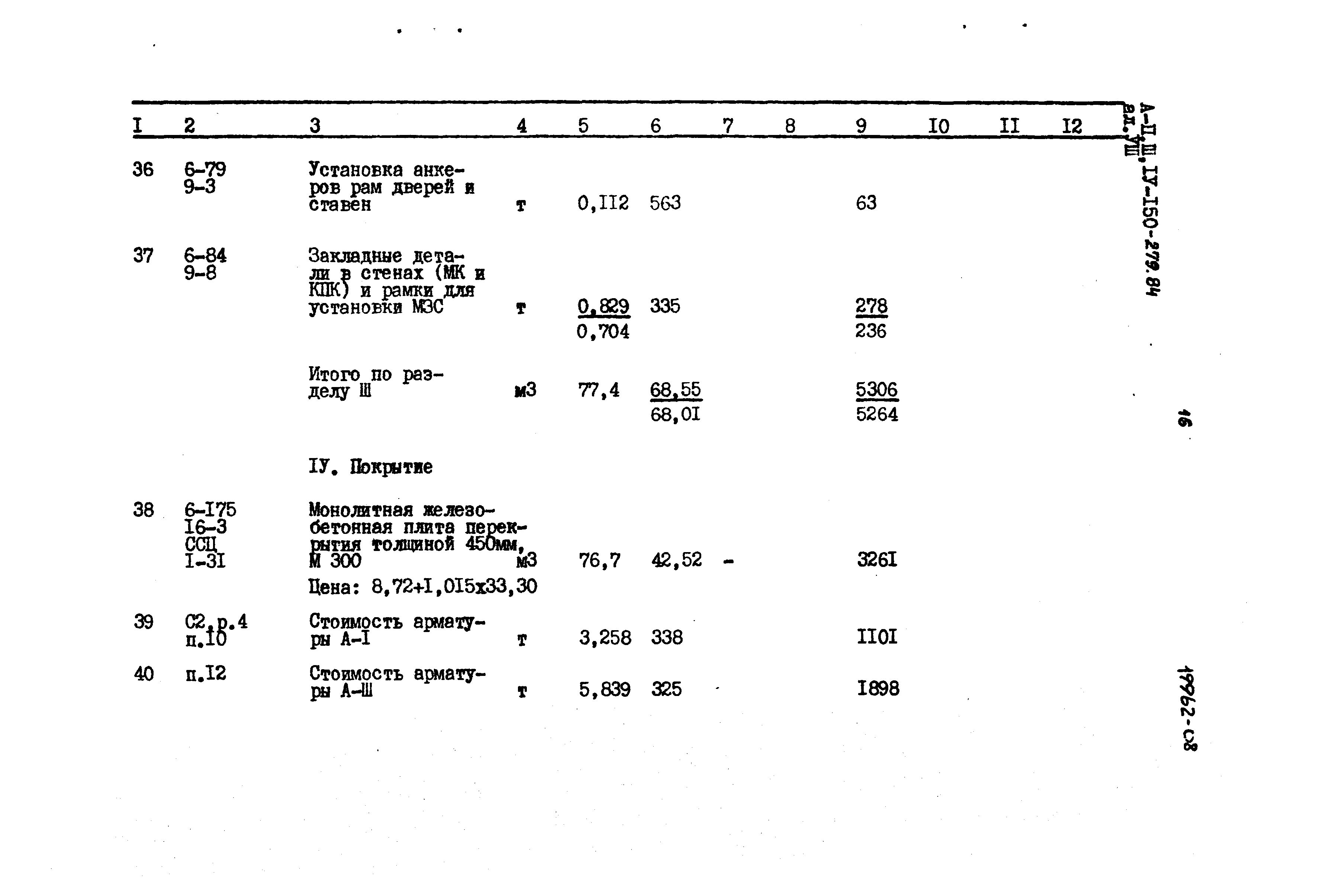 Типовой проект A-II,III,IV-150-279.84
