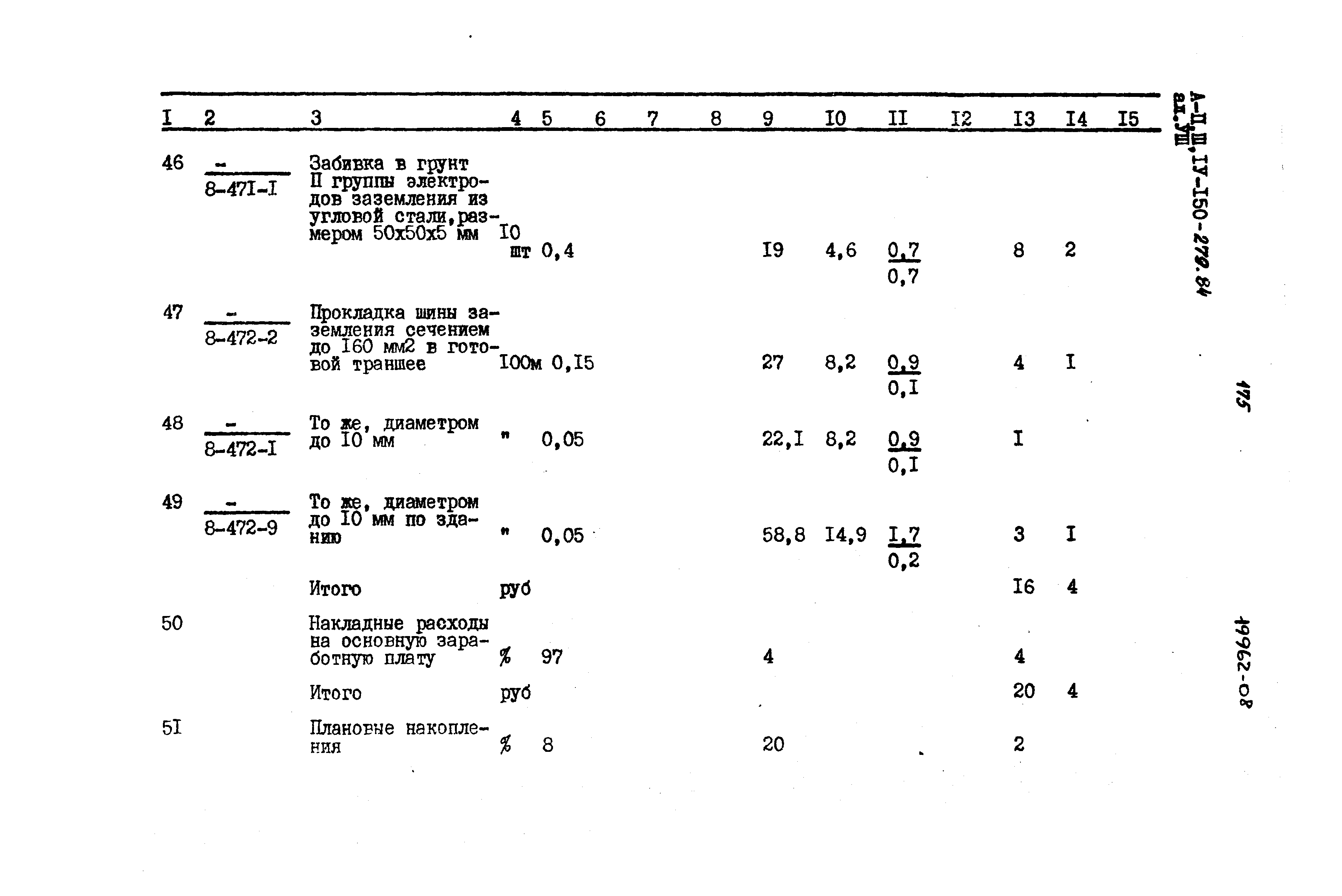 Типовой проект A-II,III,IV-150-279.84