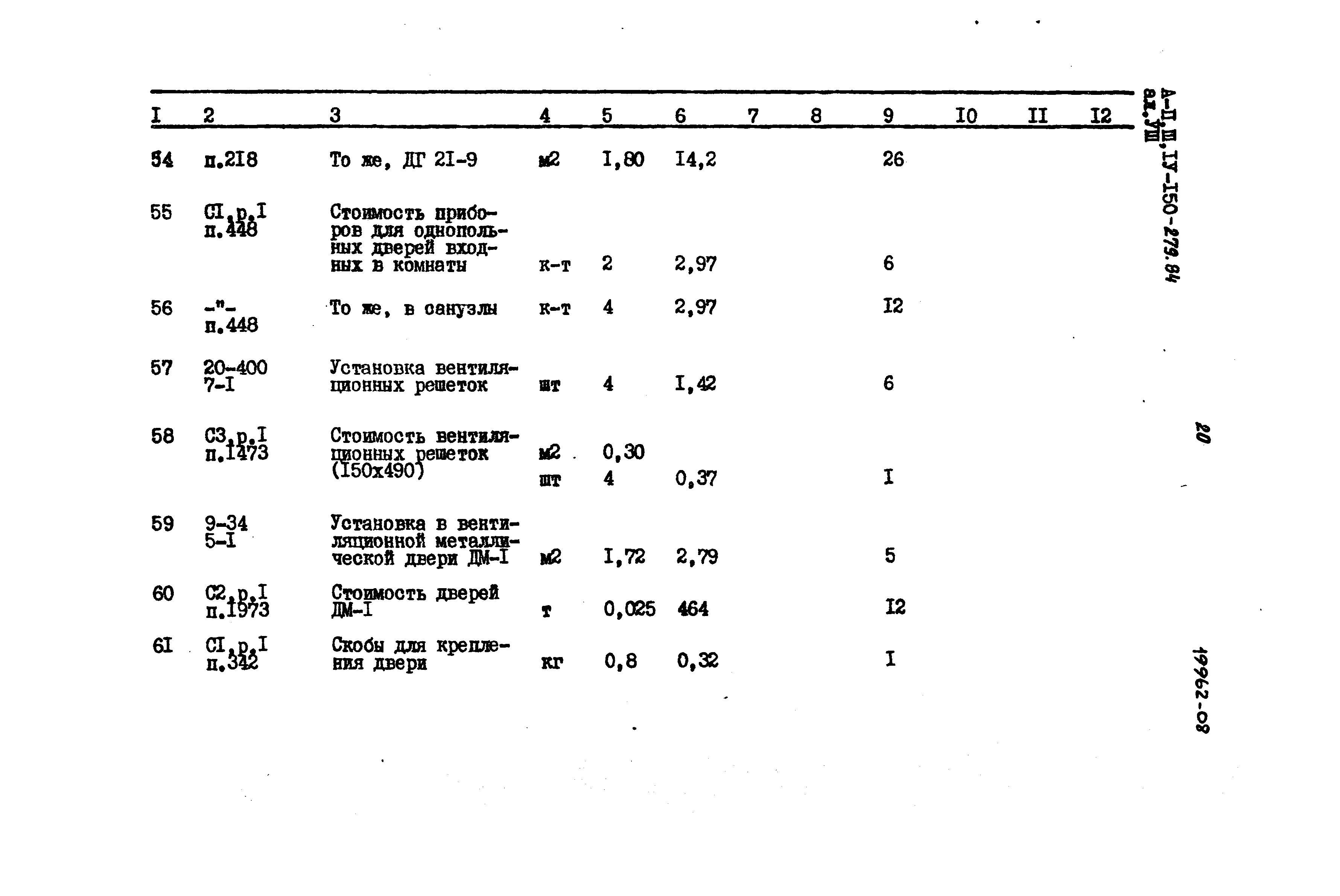 Типовой проект A-II,III,IV-150-279.84