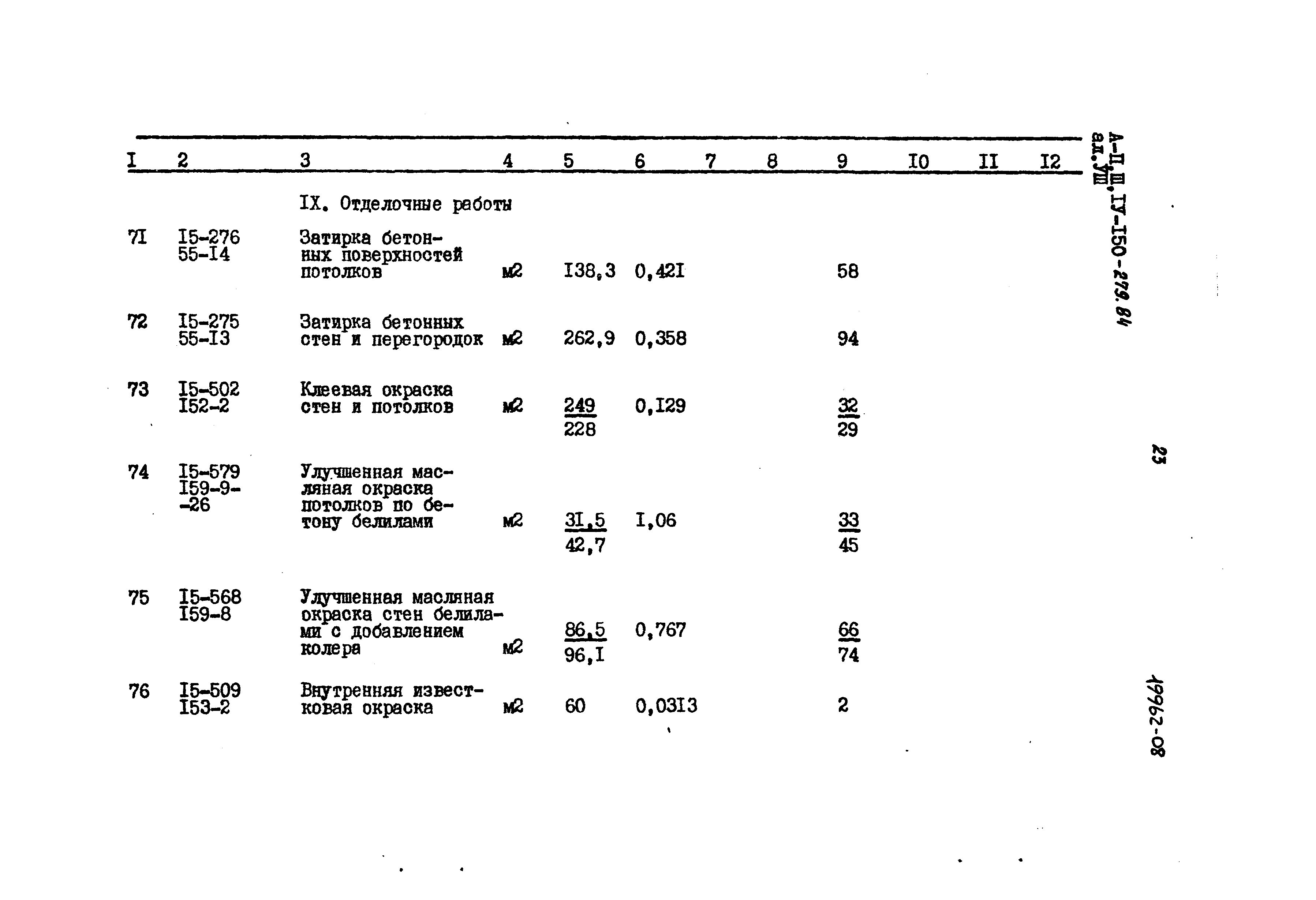 Типовой проект A-II,III,IV-150-279.84
