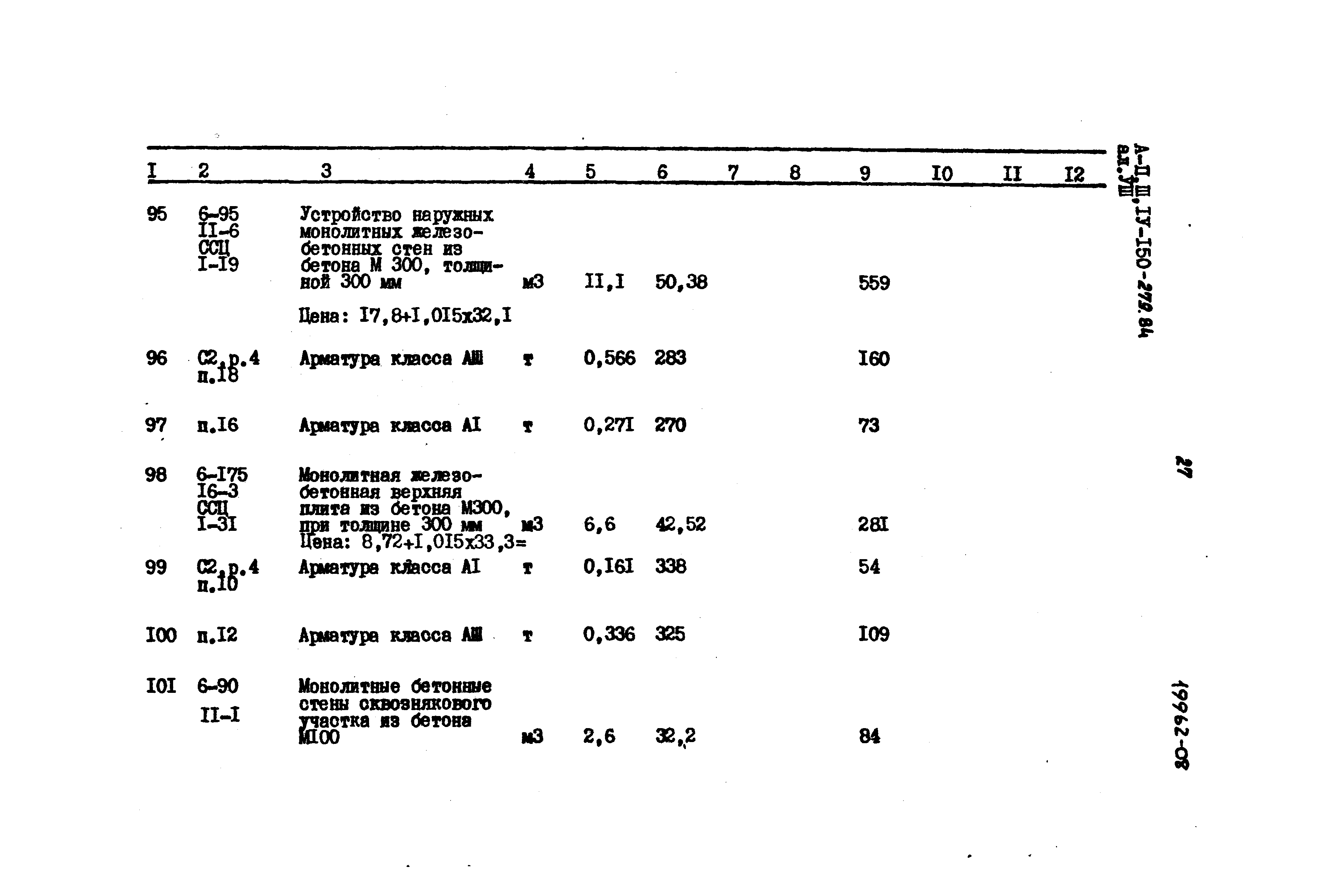 Типовой проект A-II,III,IV-150-279.84
