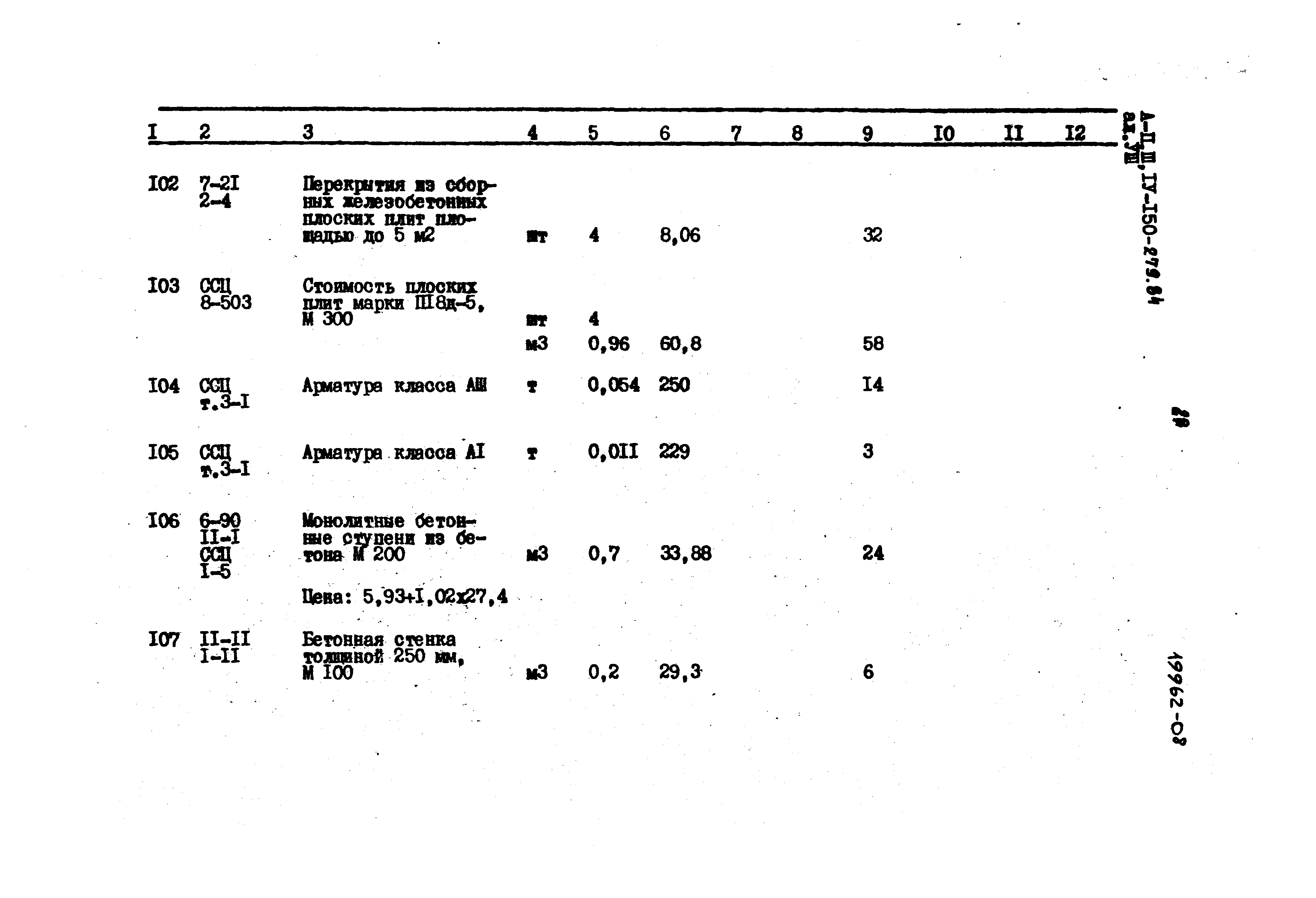 Типовой проект A-II,III,IV-150-279.84