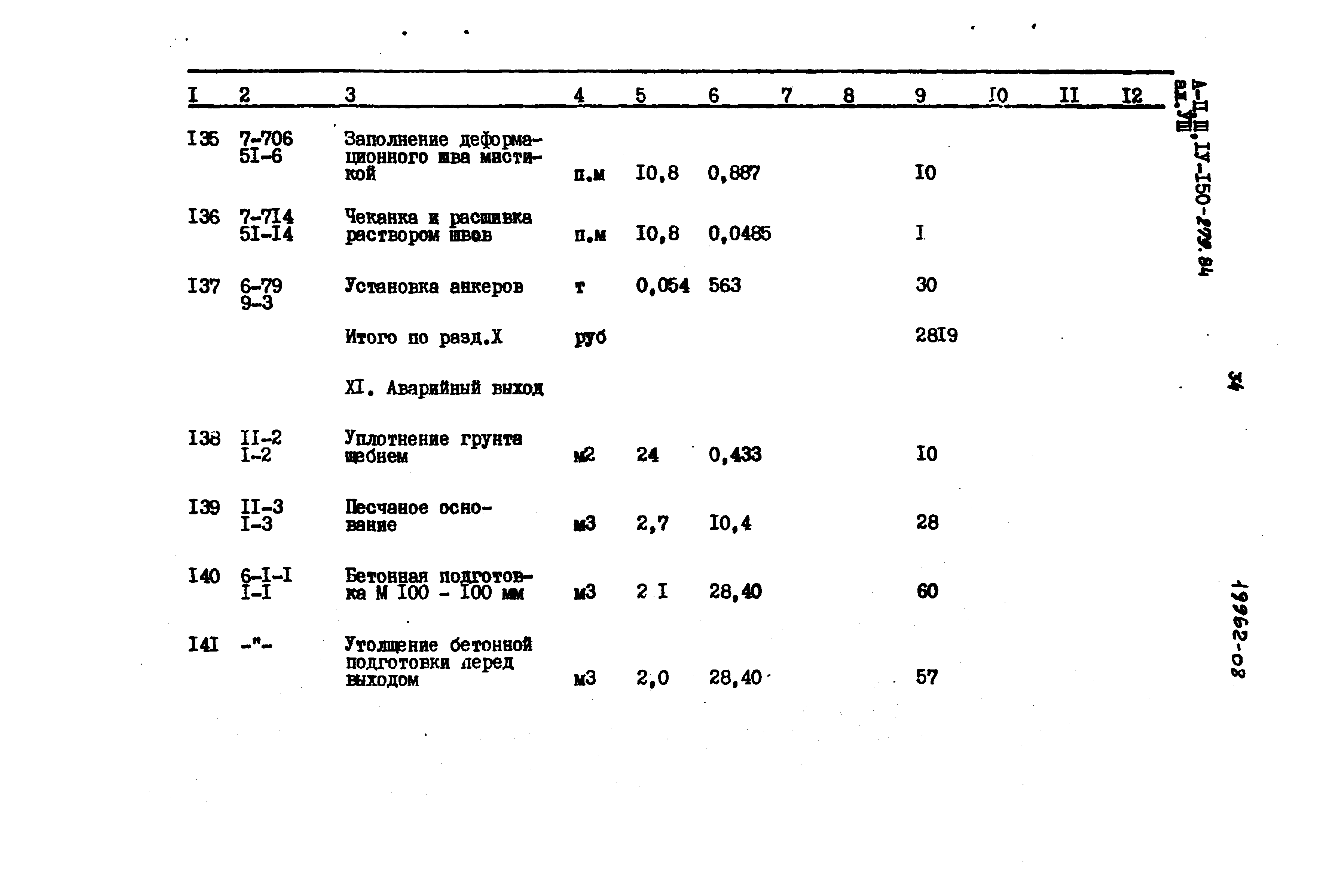 Типовой проект A-II,III,IV-150-279.84