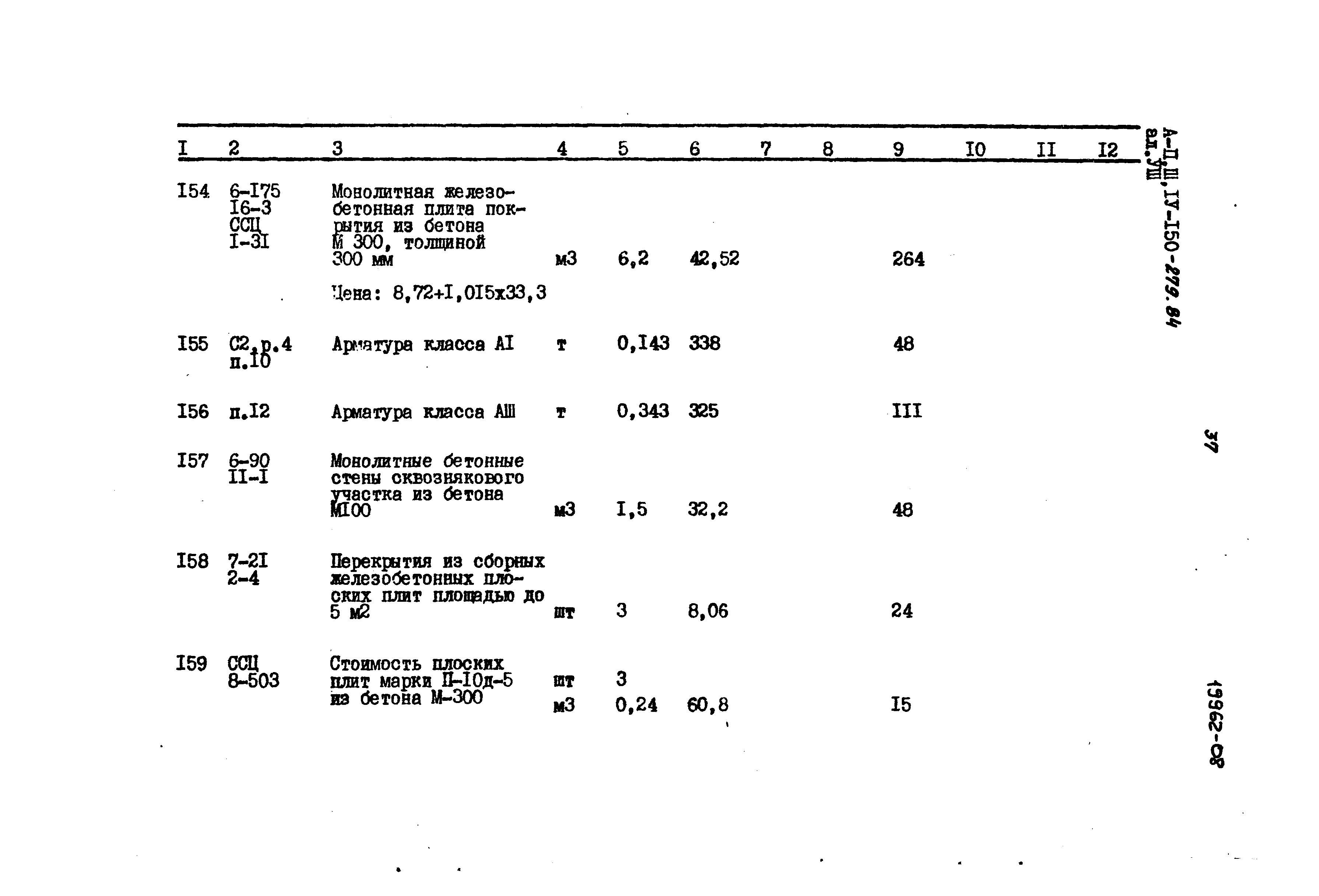 Типовой проект A-II,III,IV-150-279.84