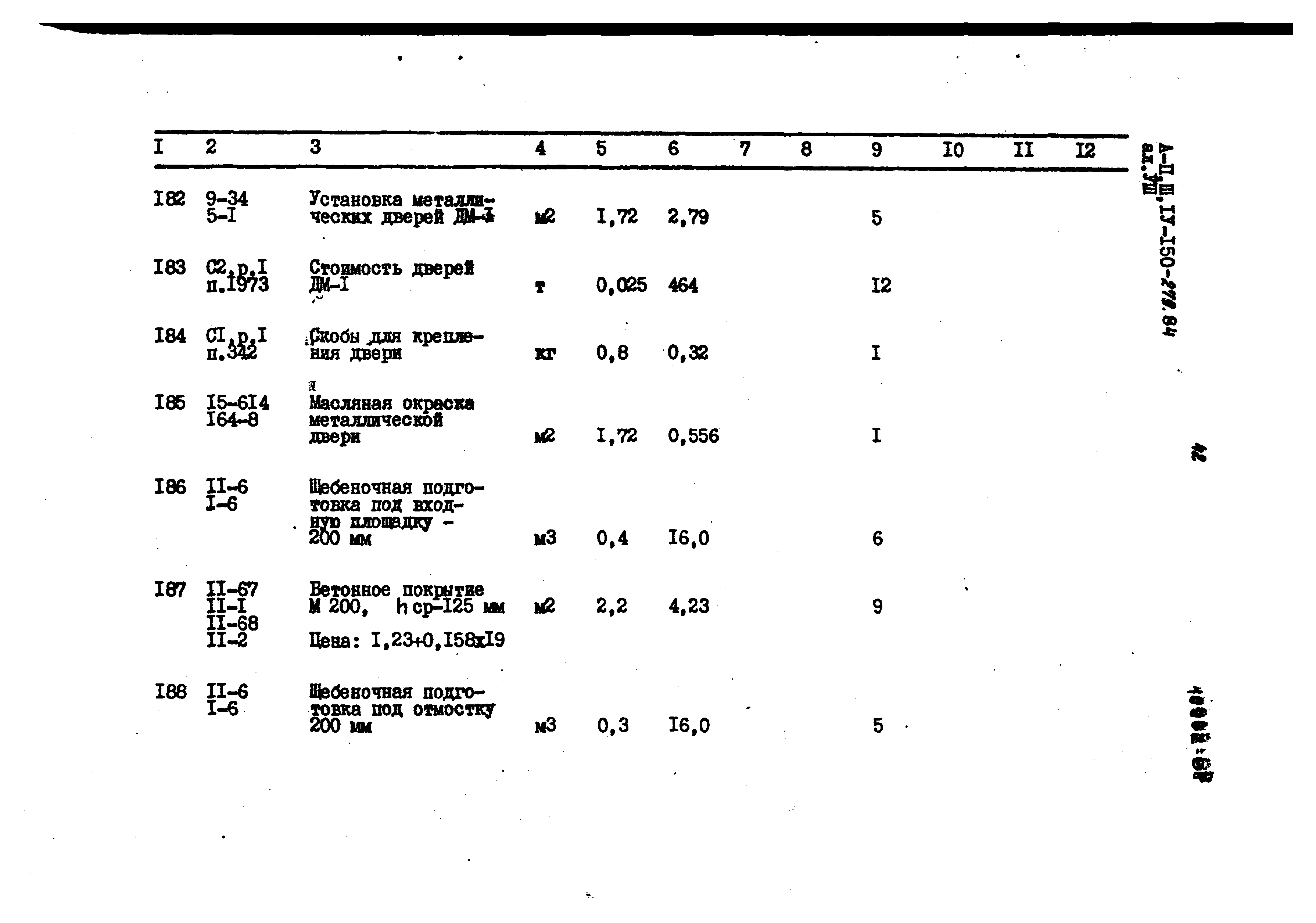 Типовой проект A-II,III,IV-150-279.84