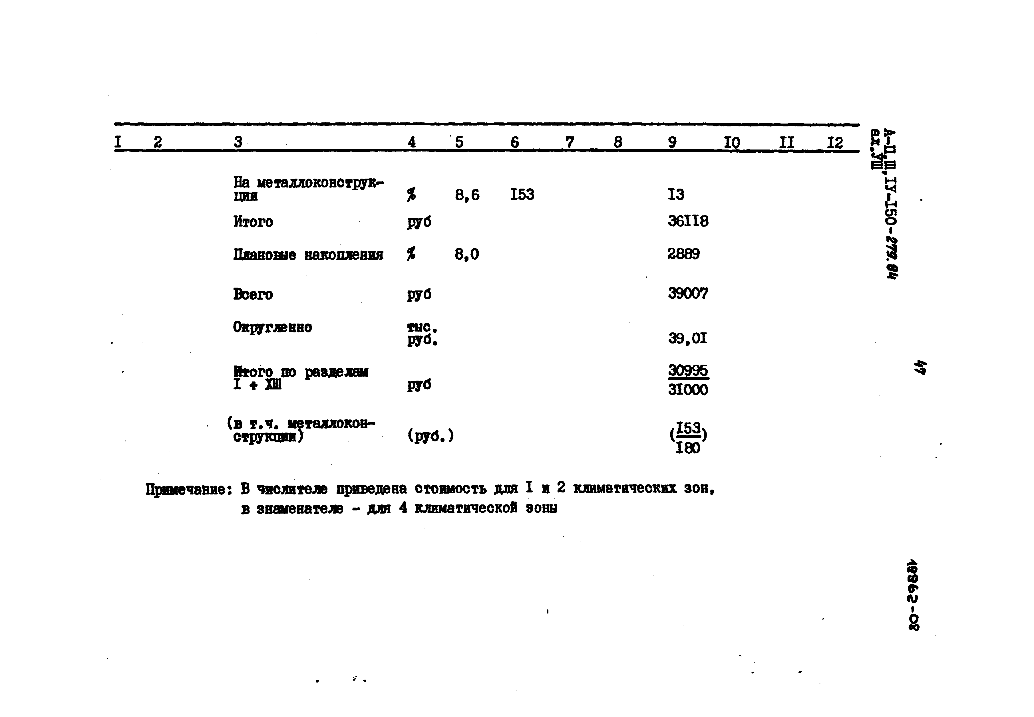 Типовой проект A-II,III,IV-150-279.84