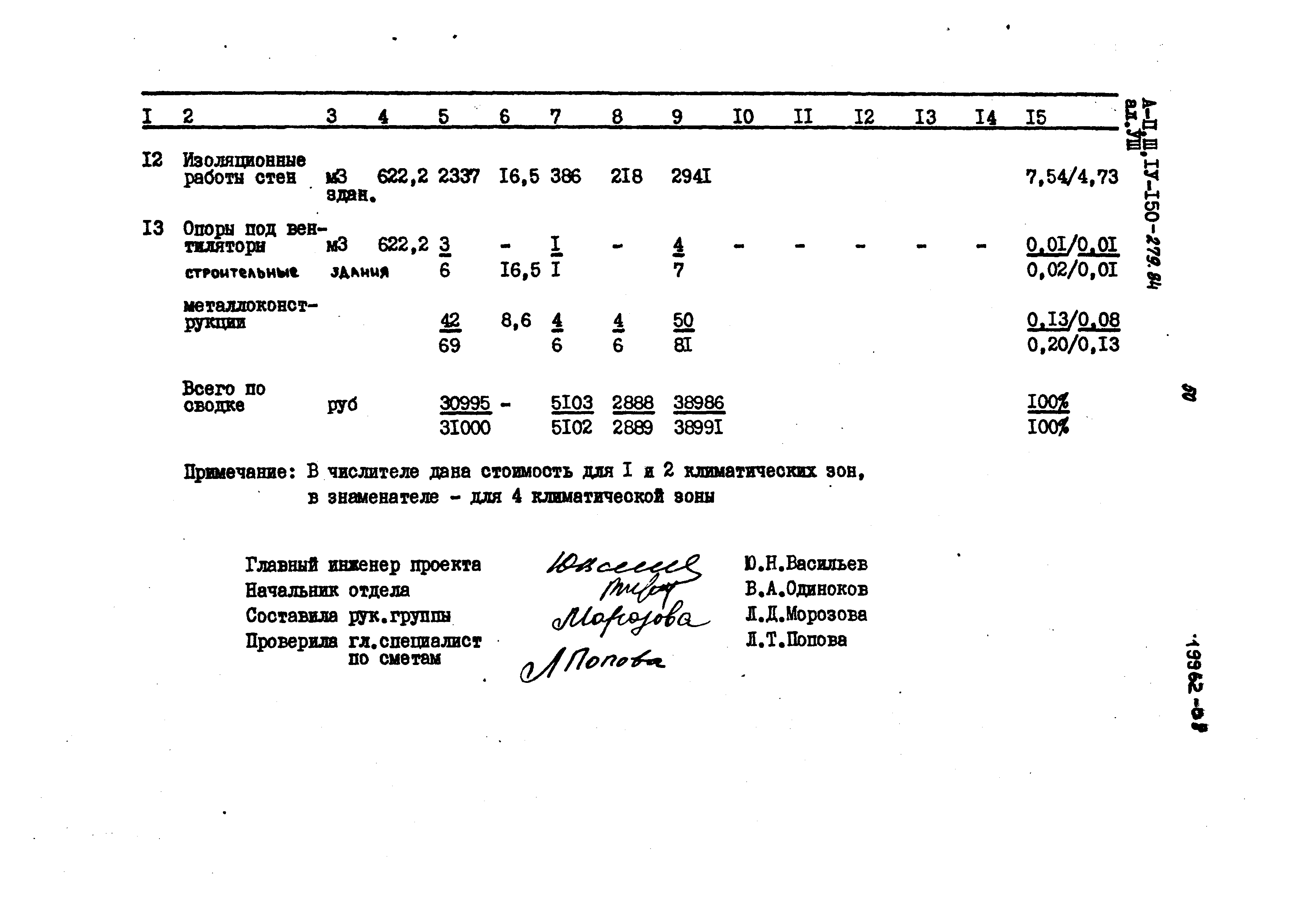 Типовой проект A-II,III,IV-150-279.84