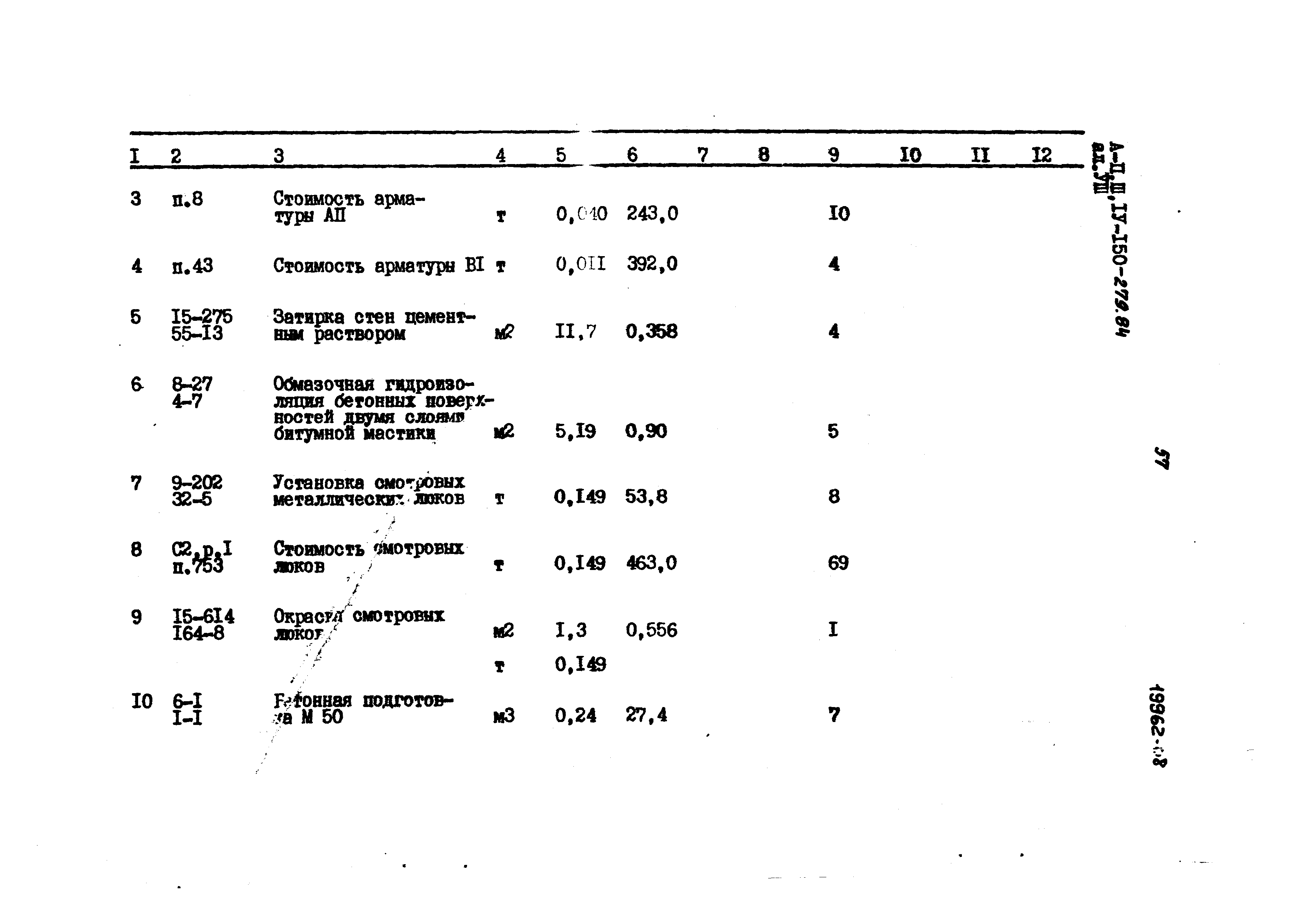 Типовой проект A-II,III,IV-150-279.84