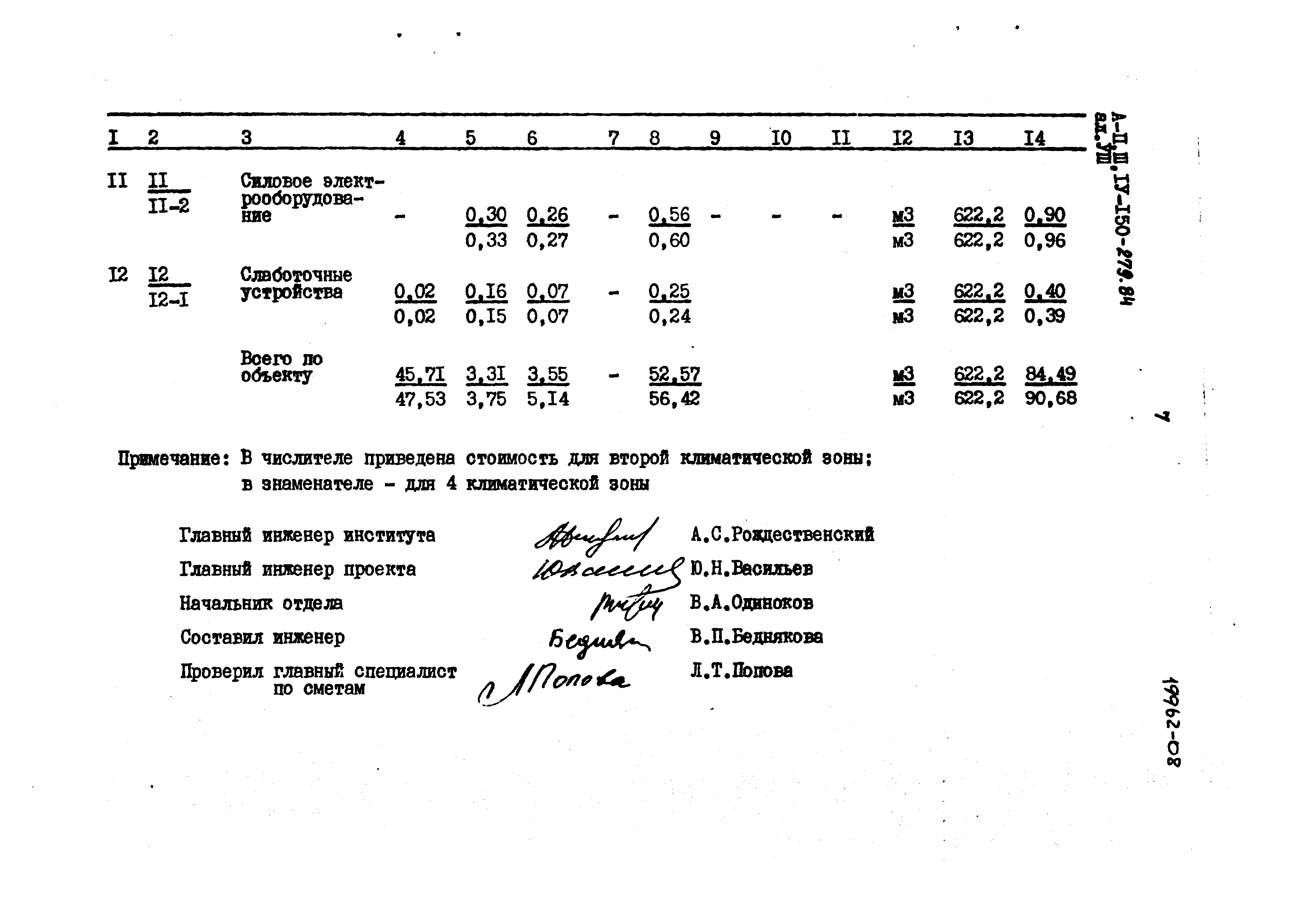 Типовой проект A-II,III,IV-150-279.84