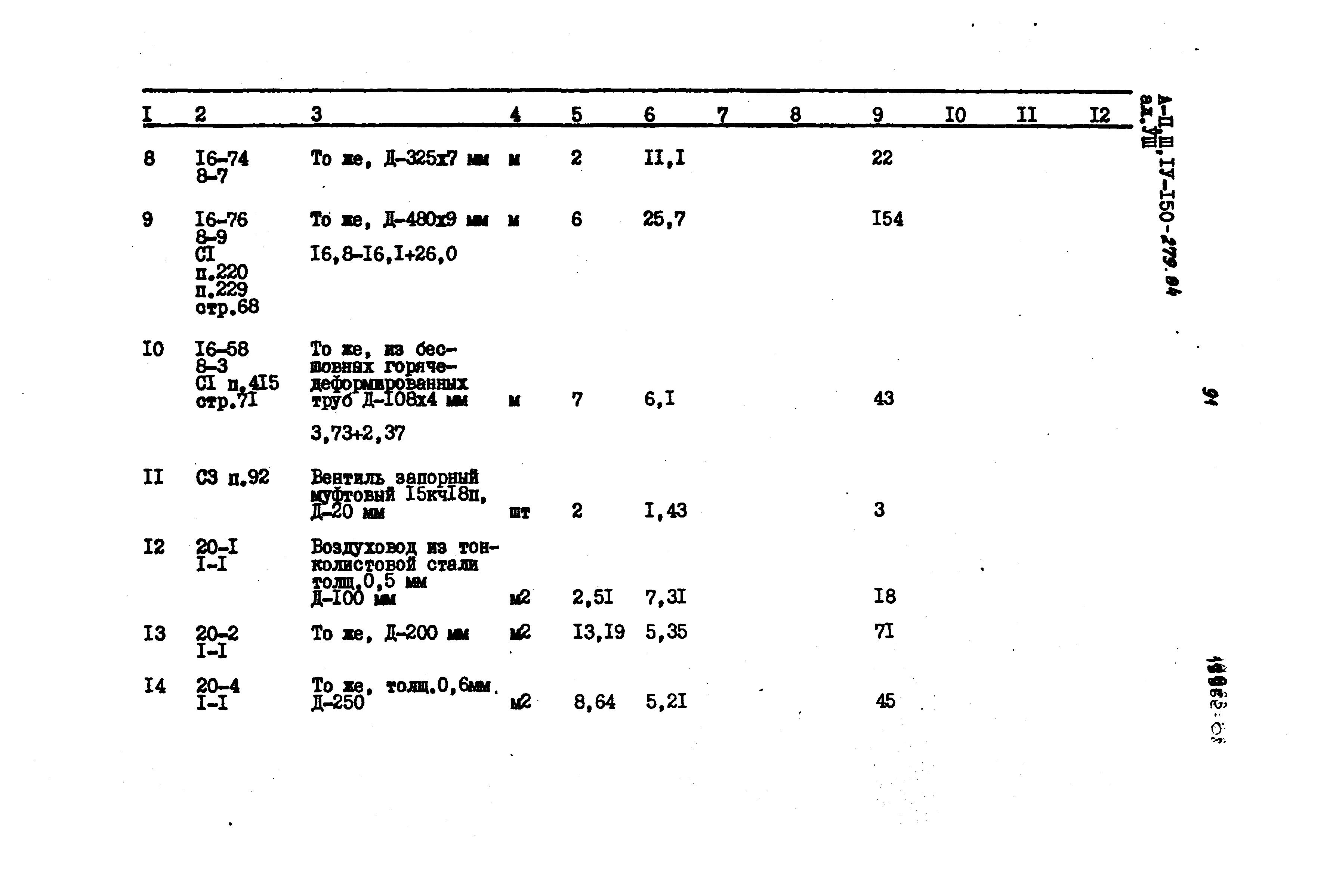 Типовой проект A-II,III,IV-150-279.84