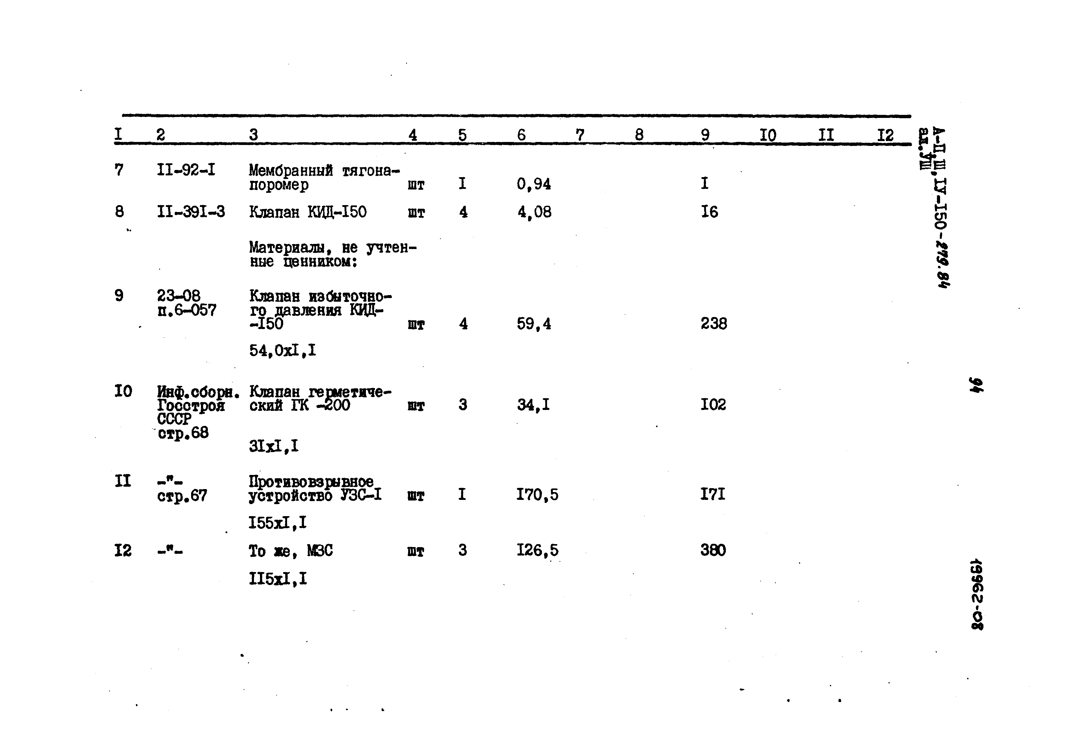 Типовой проект A-II,III,IV-150-279.84