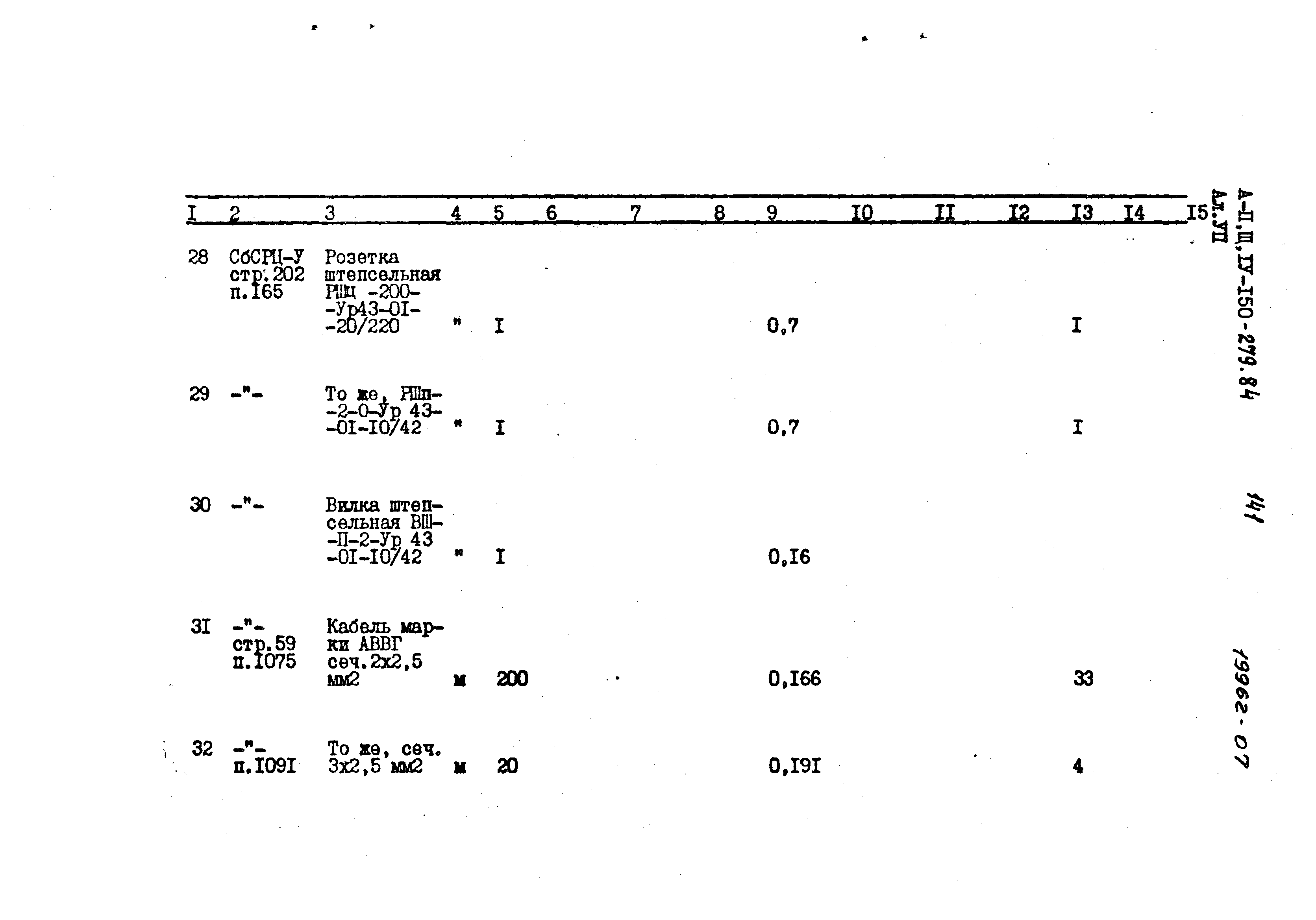 Типовой проект A-II,III,IV-150-279.84