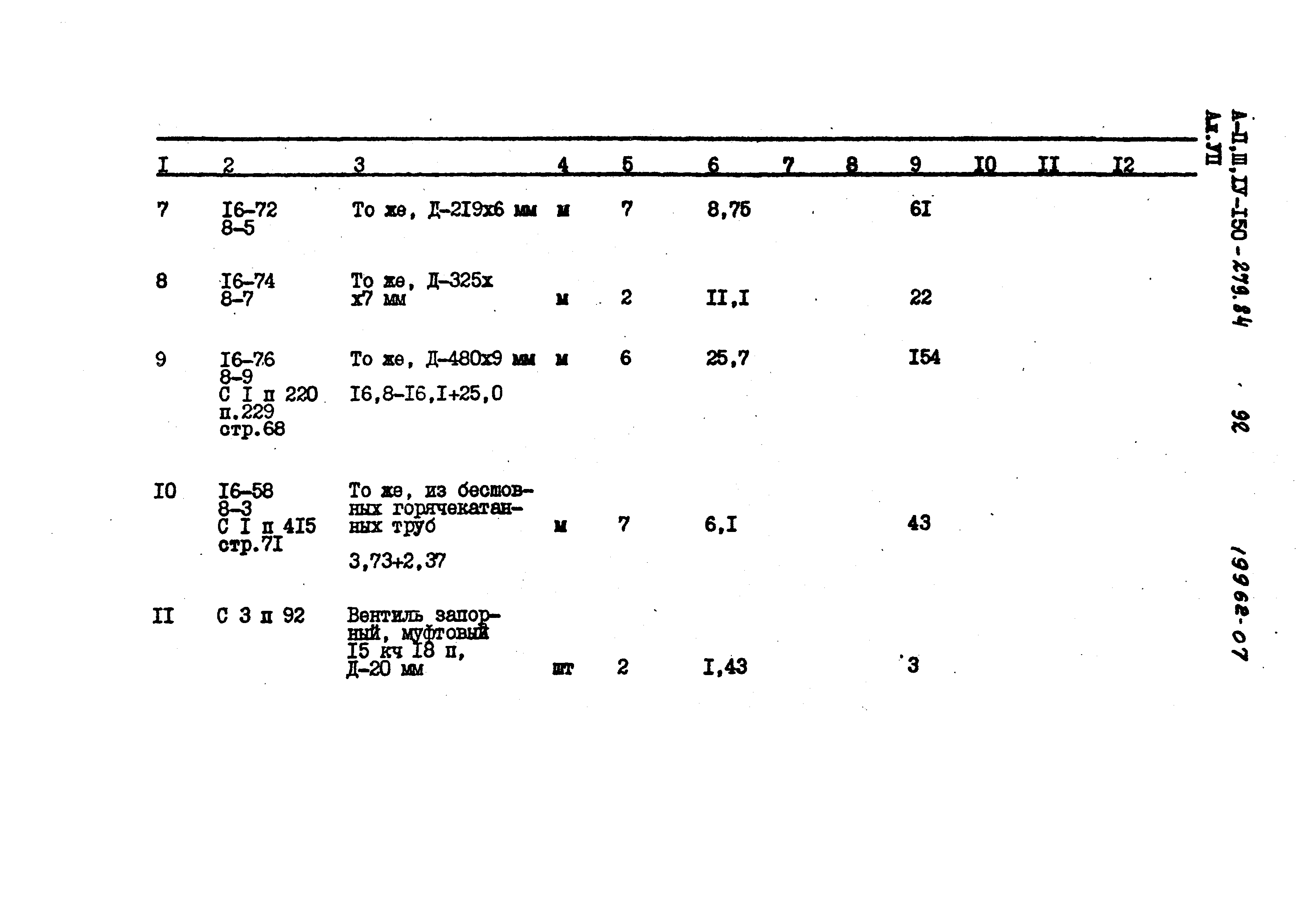 Типовой проект A-II,III,IV-150-279.84