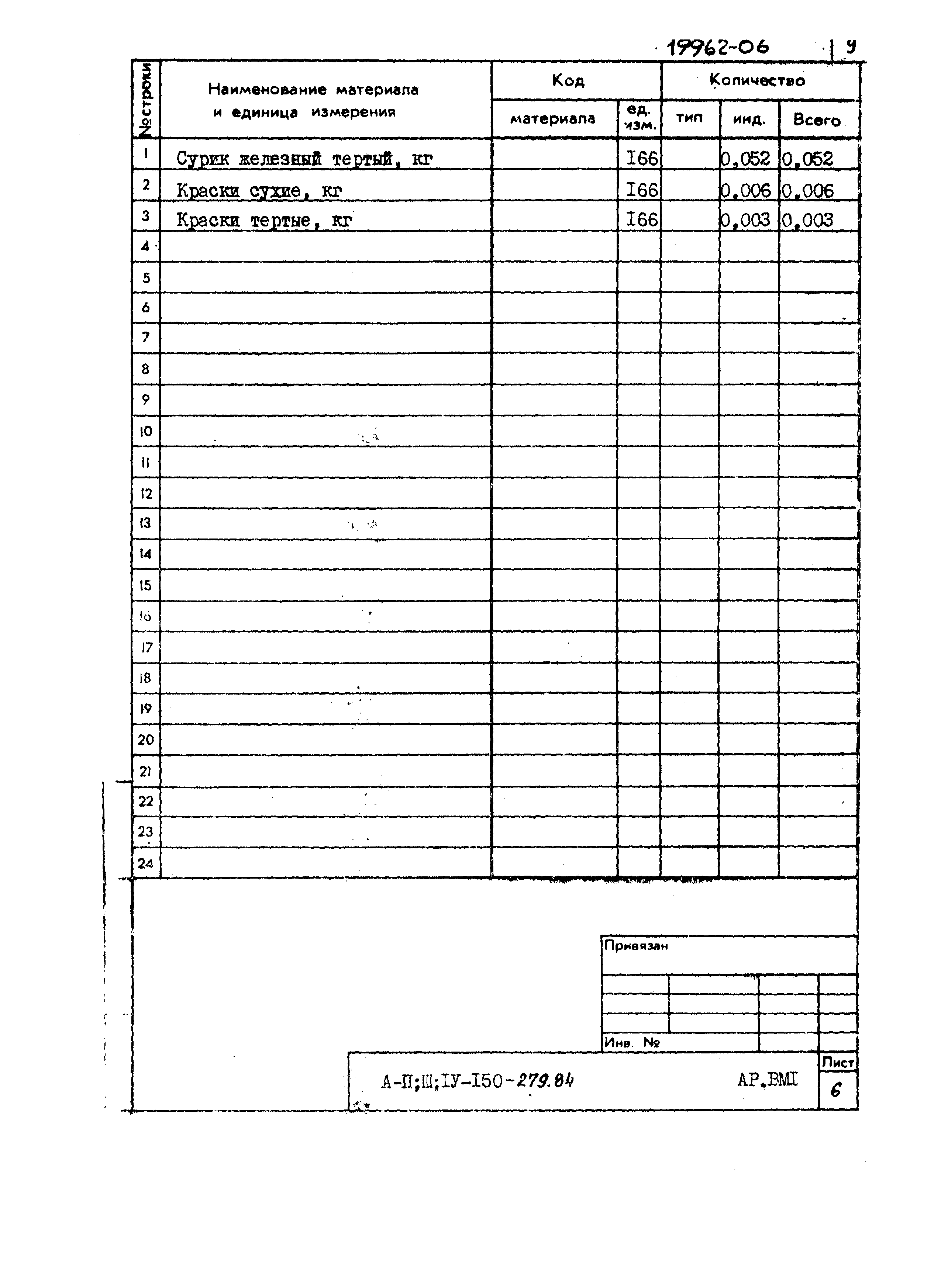 Типовой проект A-II,III,IV-150-279.84