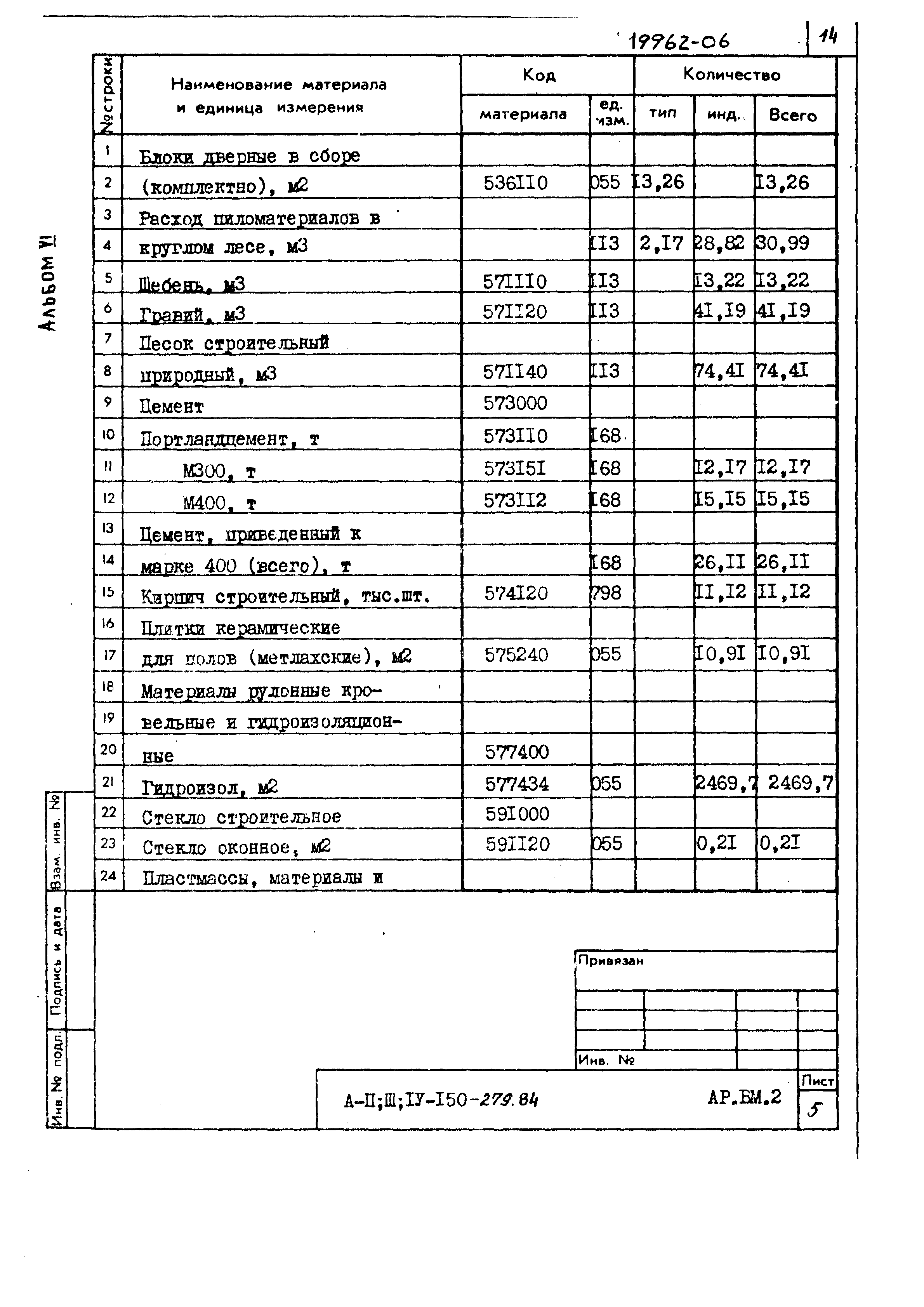 Типовой проект A-II,III,IV-150-279.84