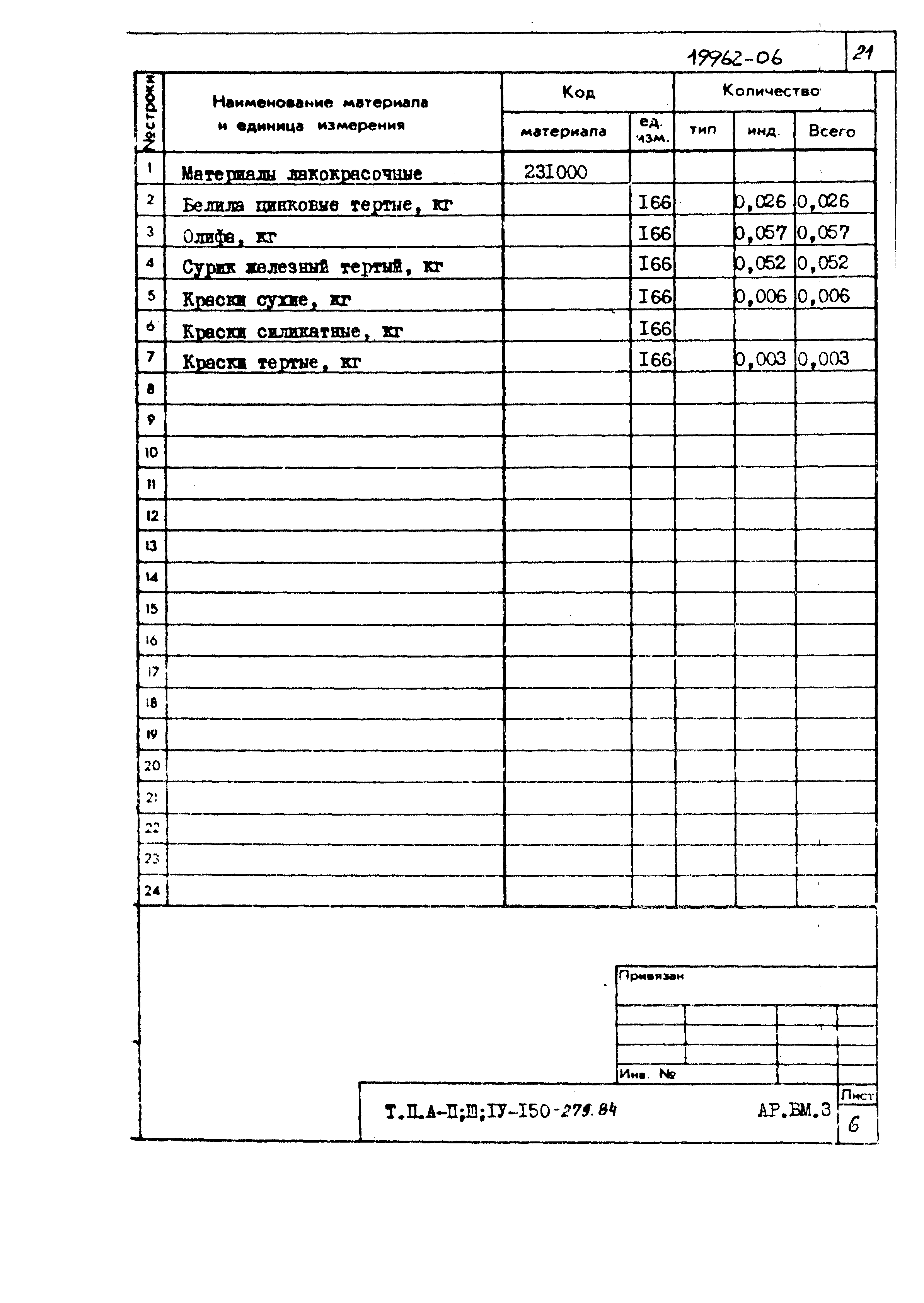 Типовой проект A-II,III,IV-150-279.84