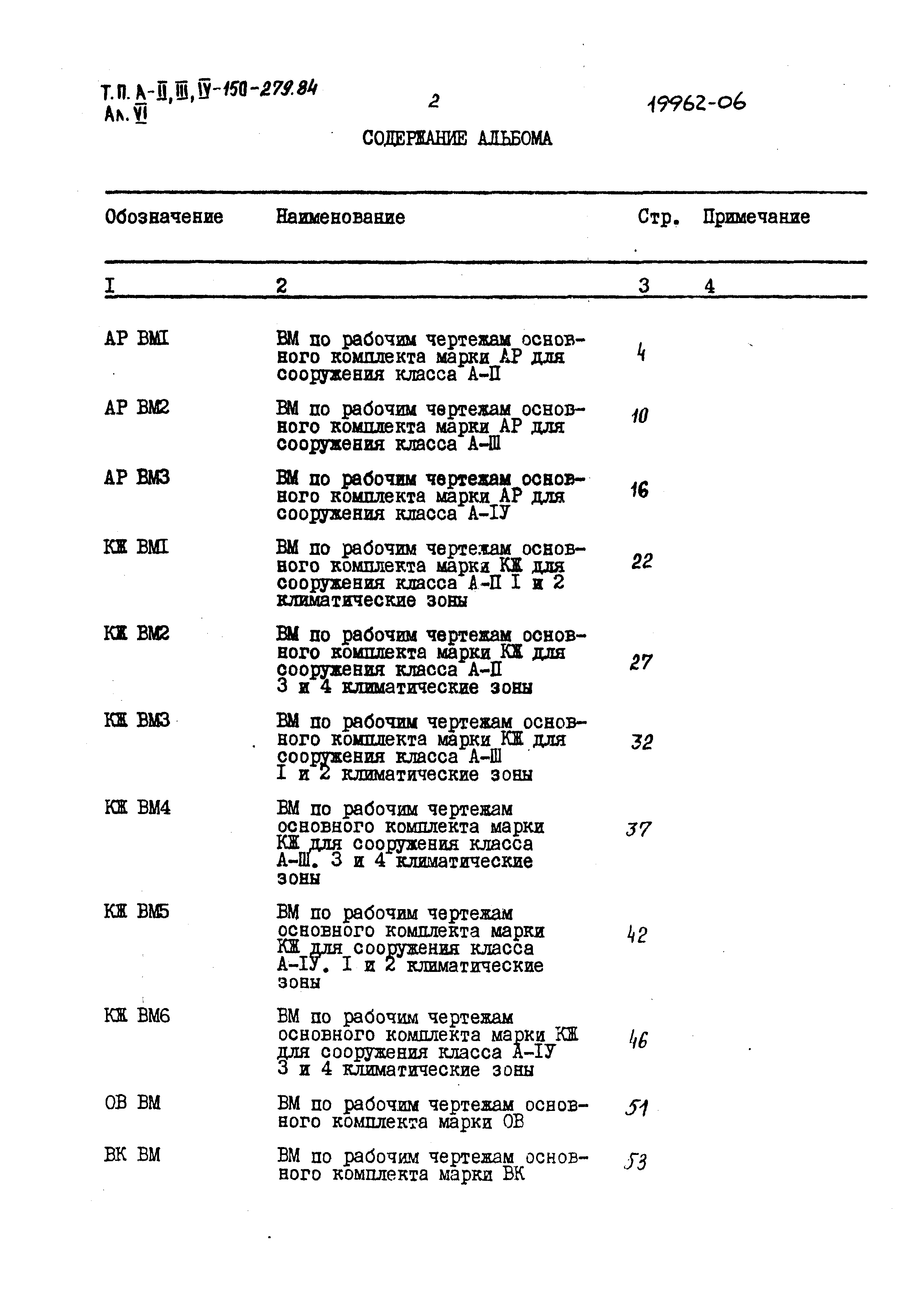 Типовой проект A-II,III,IV-150-279.84