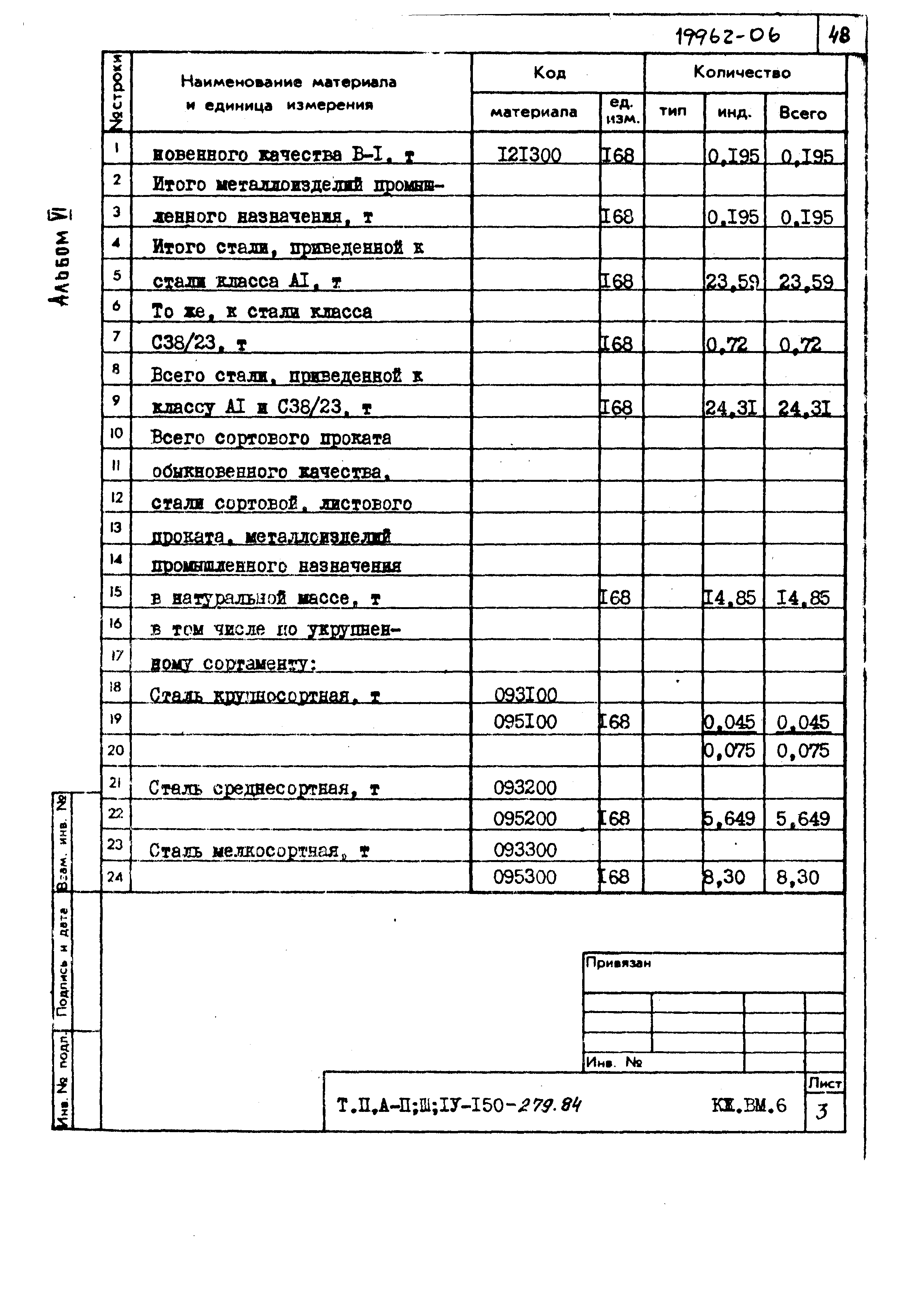 Типовой проект A-II,III,IV-150-279.84
