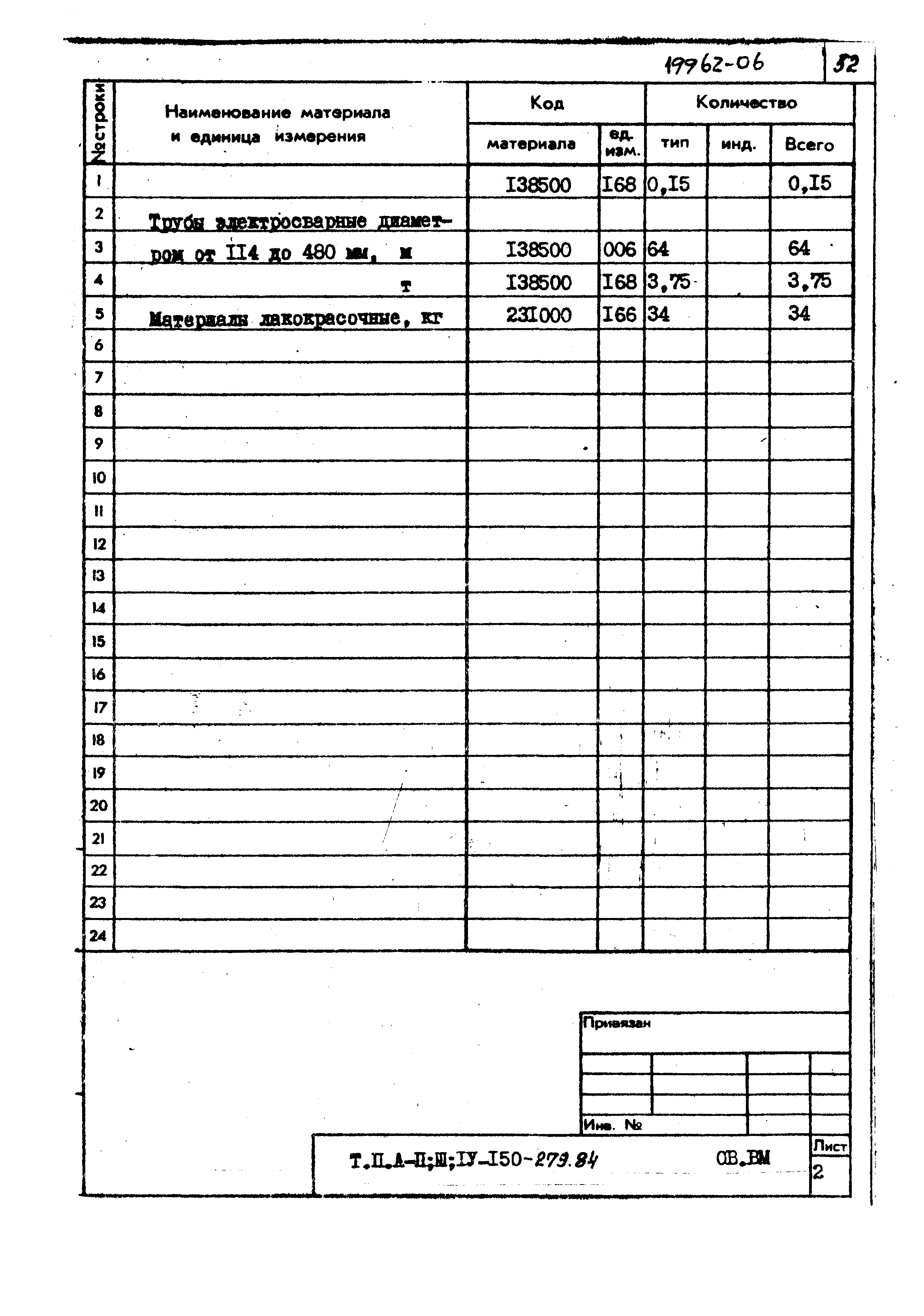 Типовой проект A-II,III,IV-150-279.84