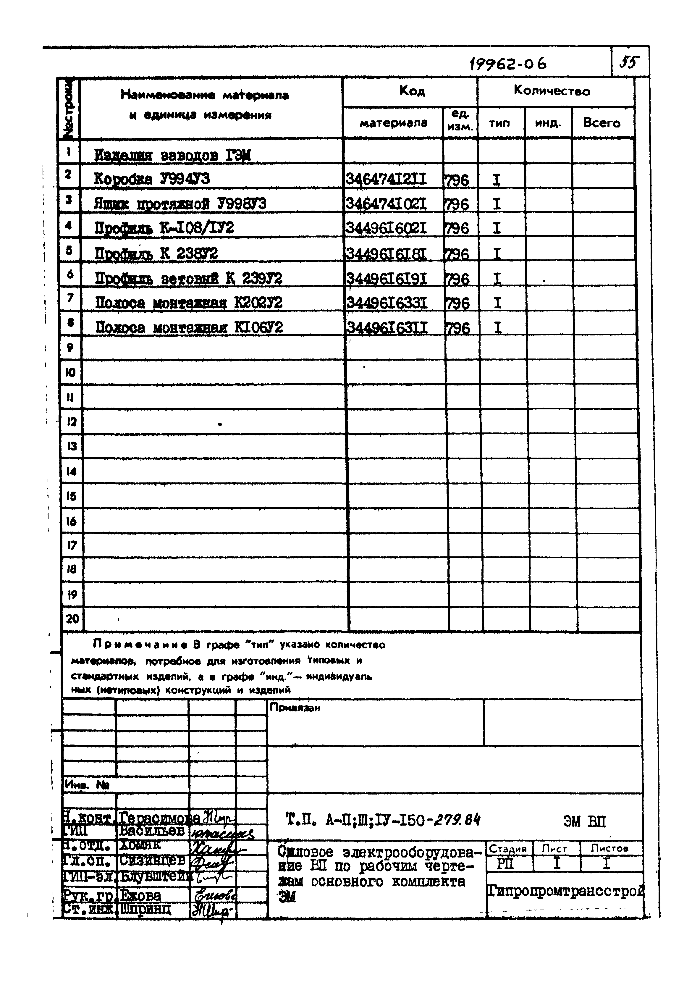 Типовой проект A-II,III,IV-150-279.84